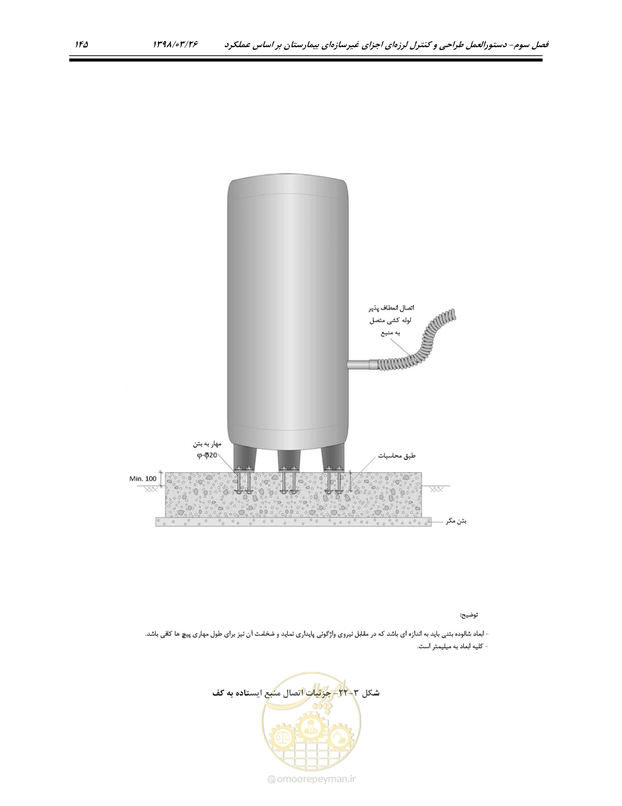 صفحه 187 از 285
