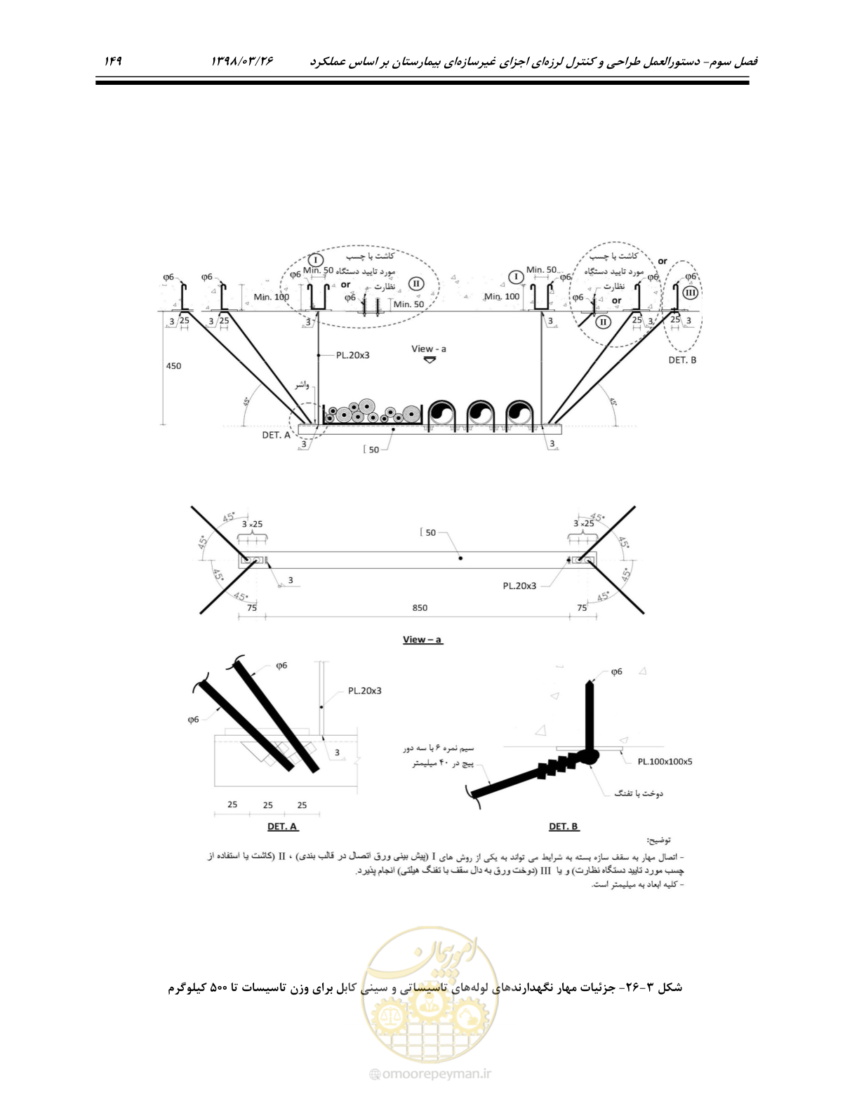 صفحه 191 از 285