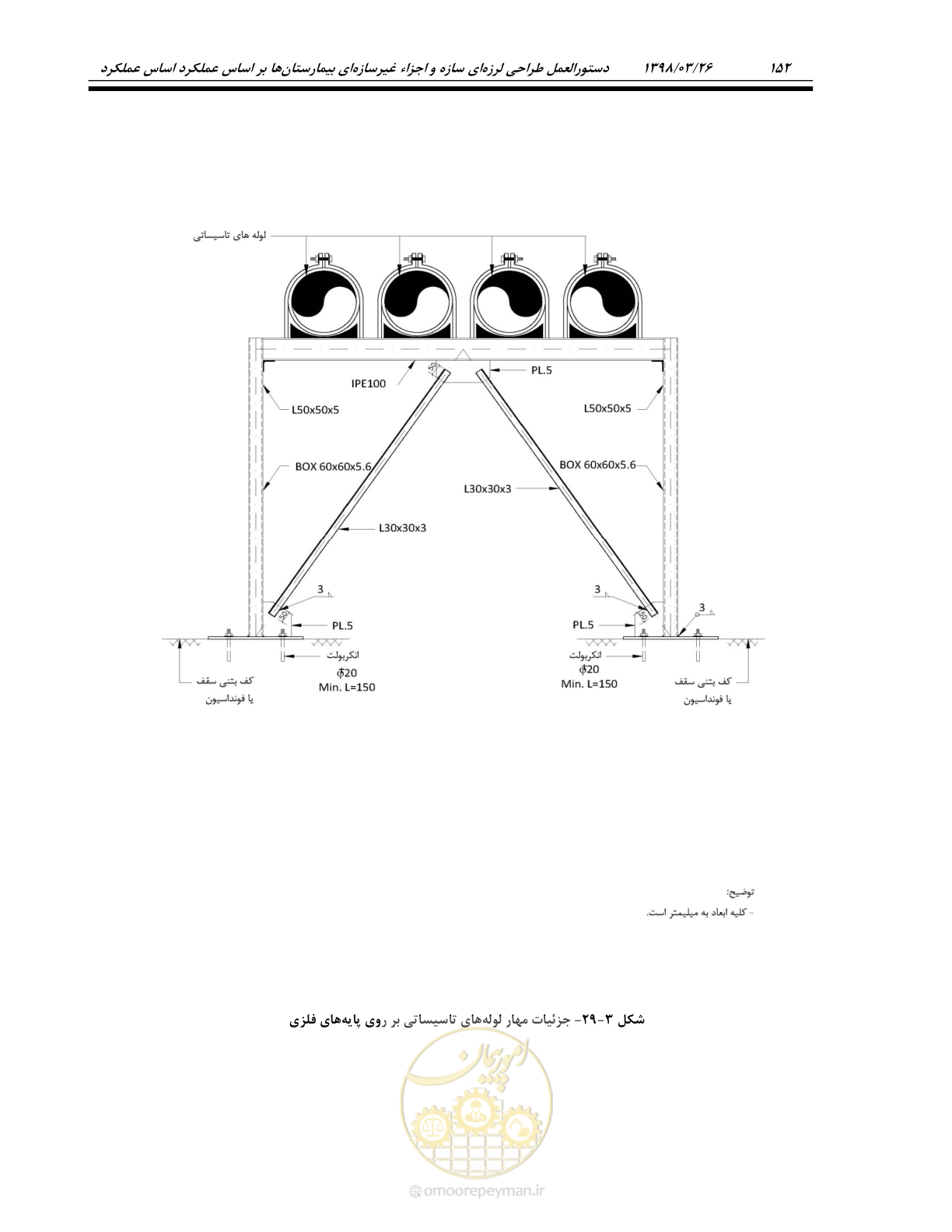صفحه 194 از 285