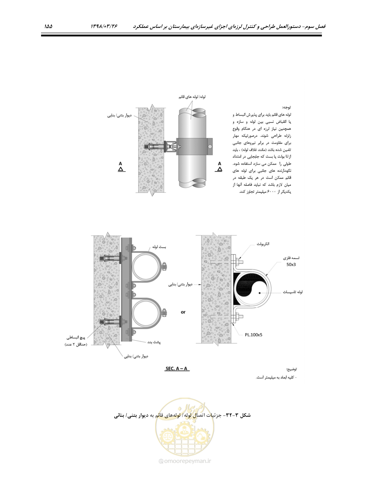 صفحه 197 از 285