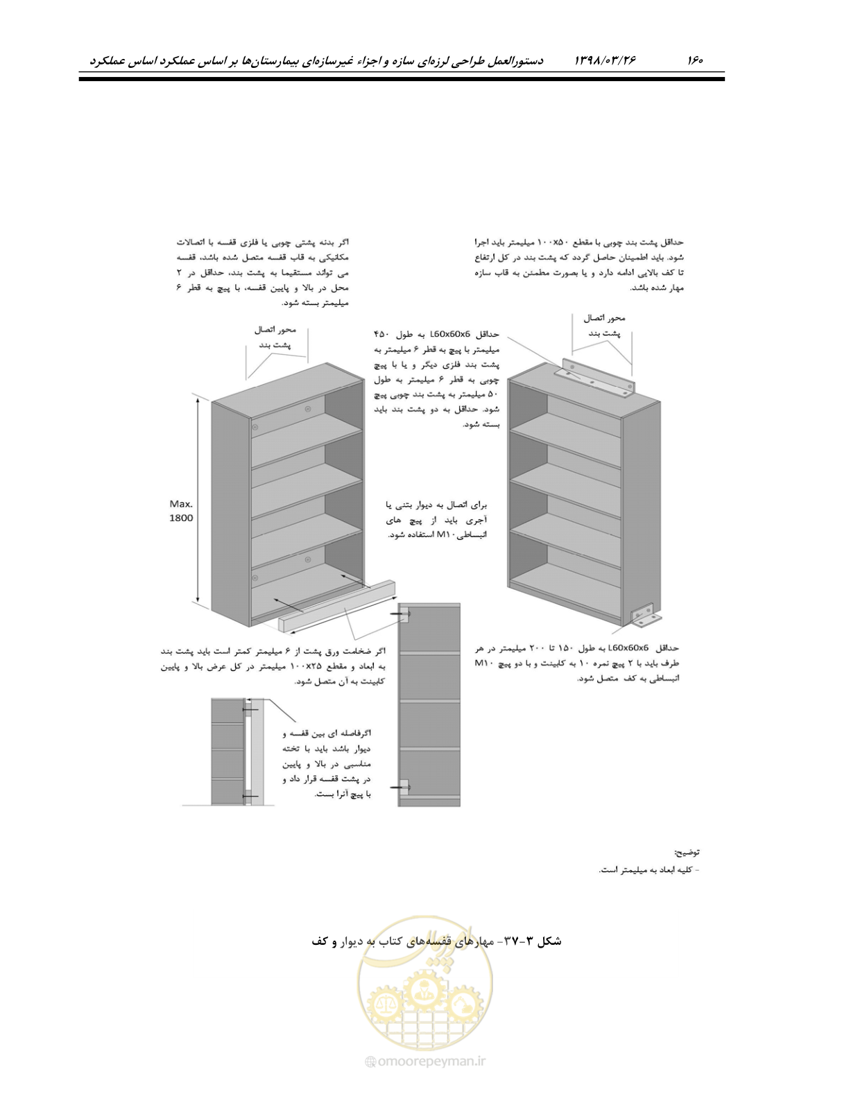 صفحه 202 از 285