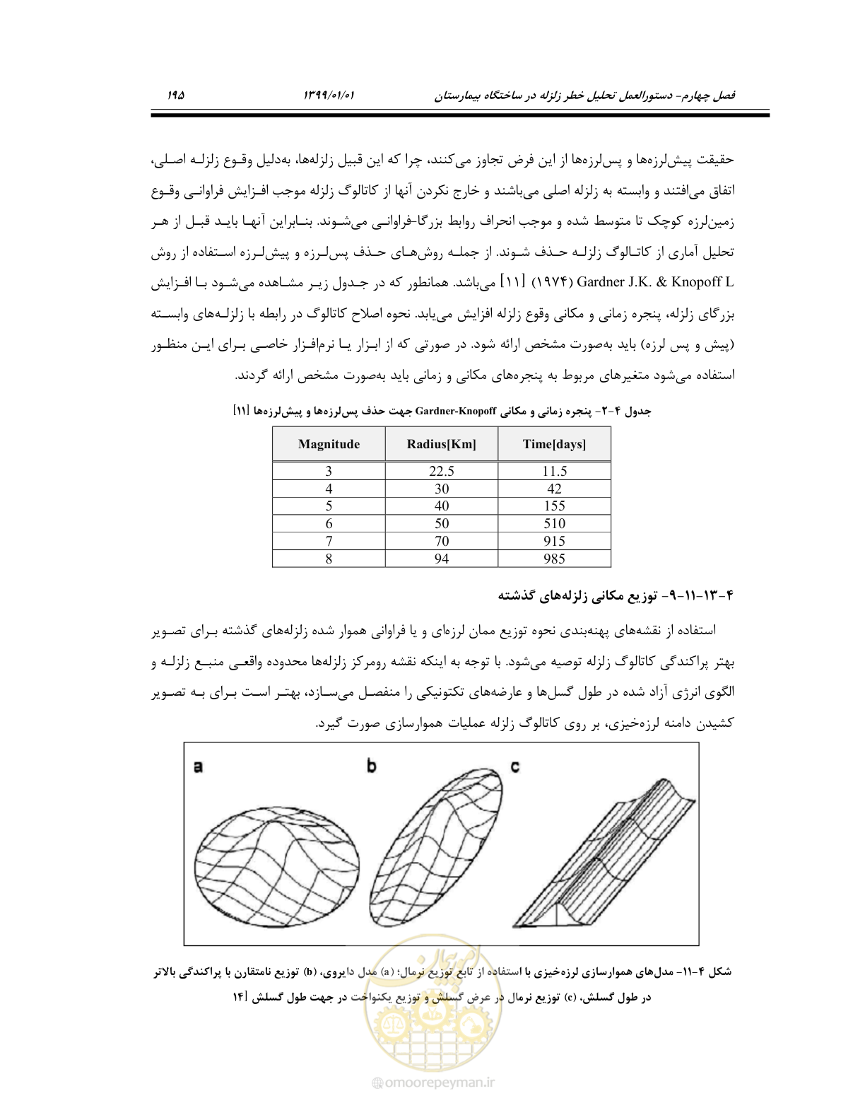 صفحه 237 از 285