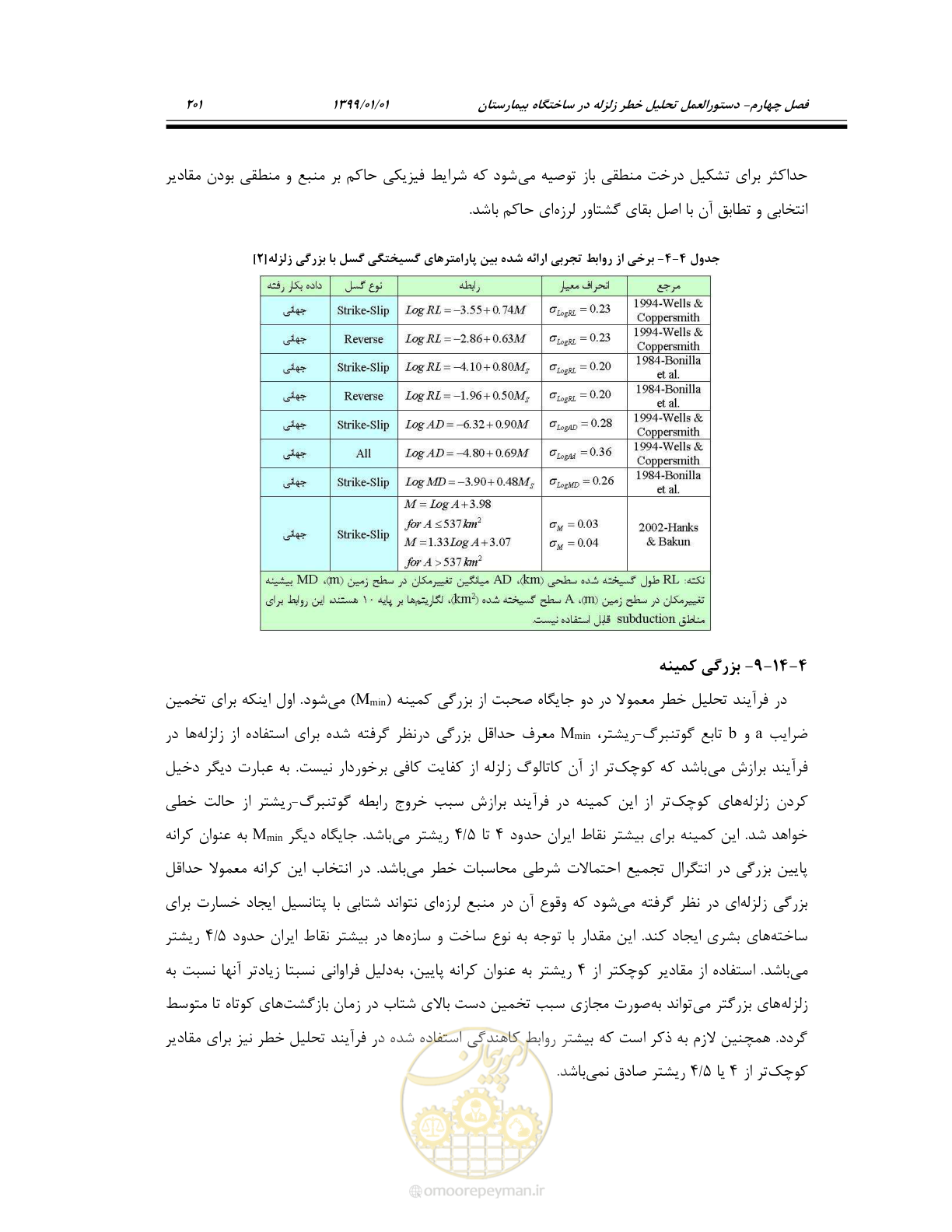 صفحه 243 از 285
