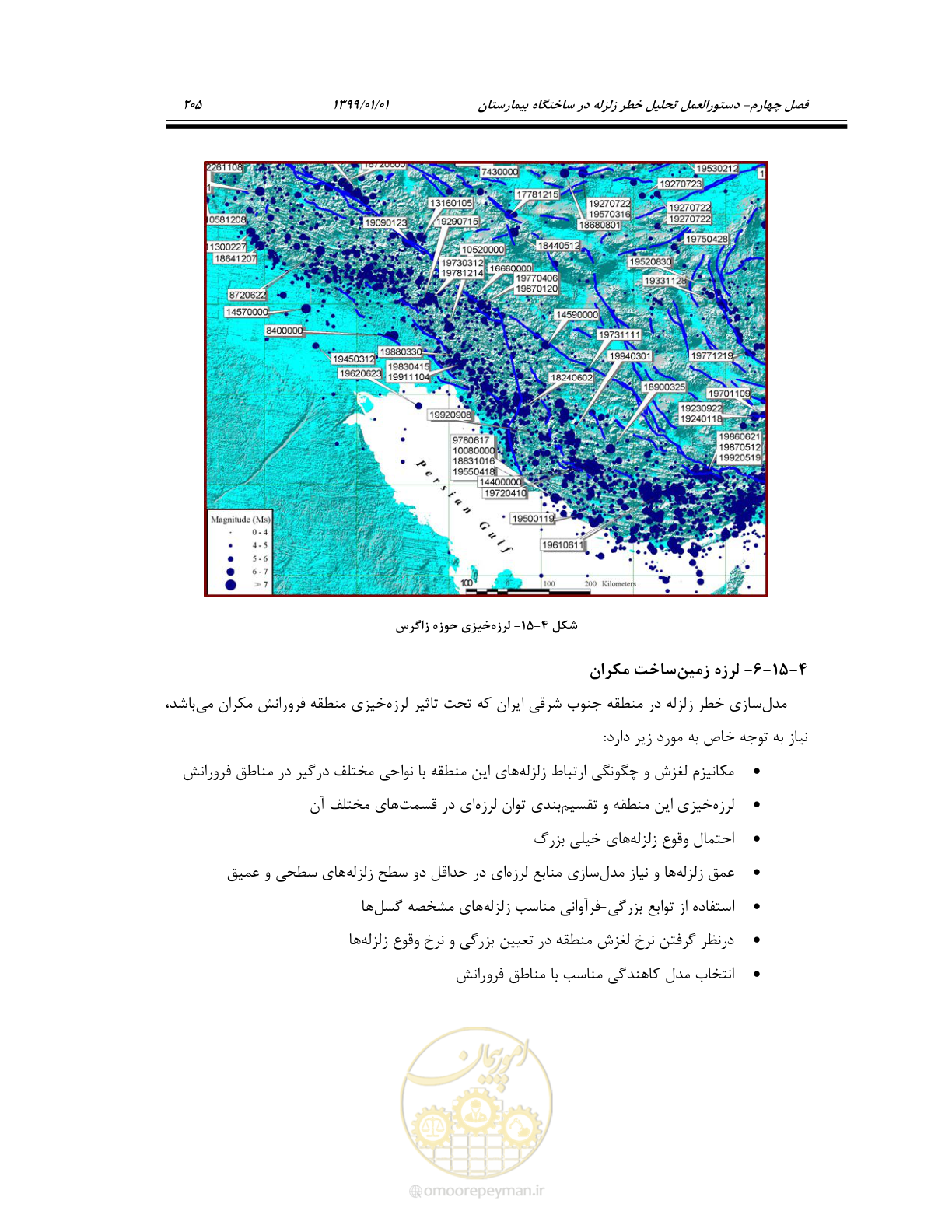 صفحه 247 از 285