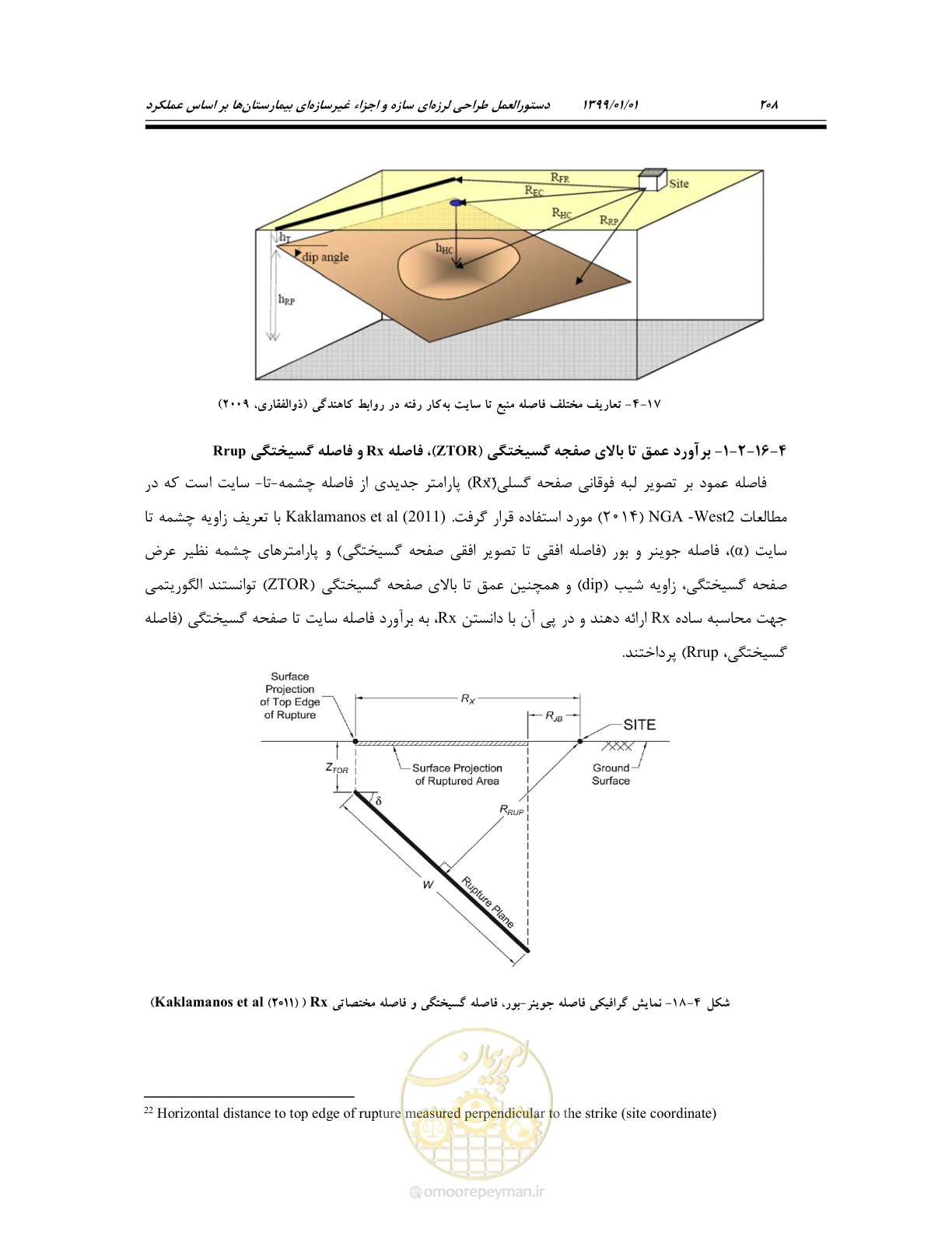 صفحه 250 از 285