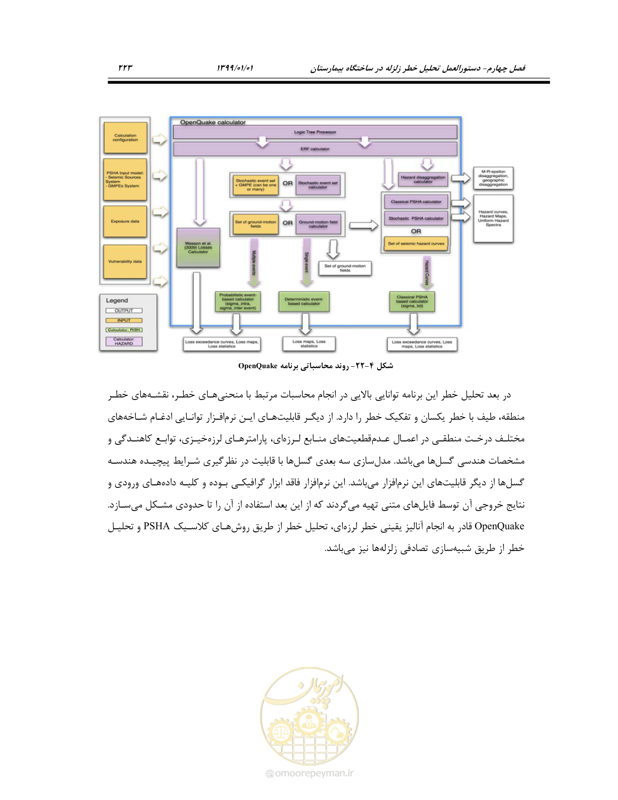 صفحه 265 از 285