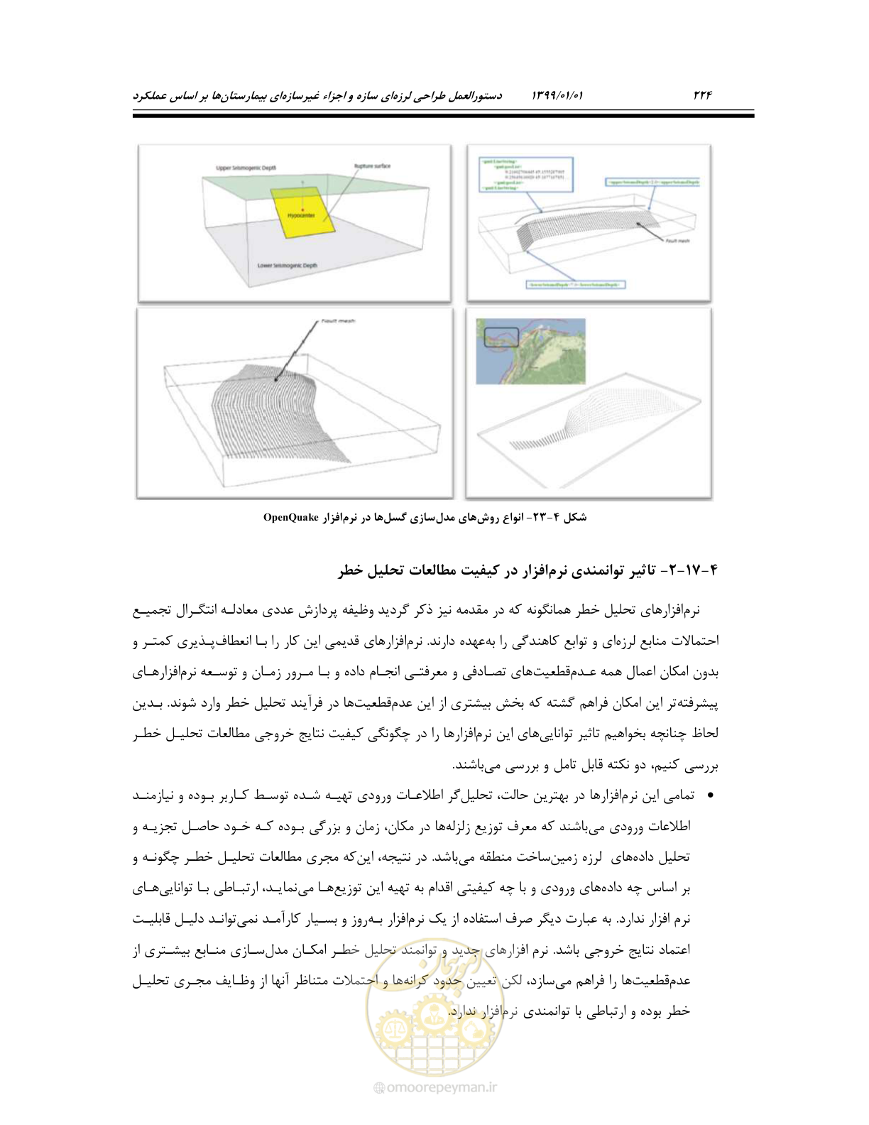 صفحه 266 از 285