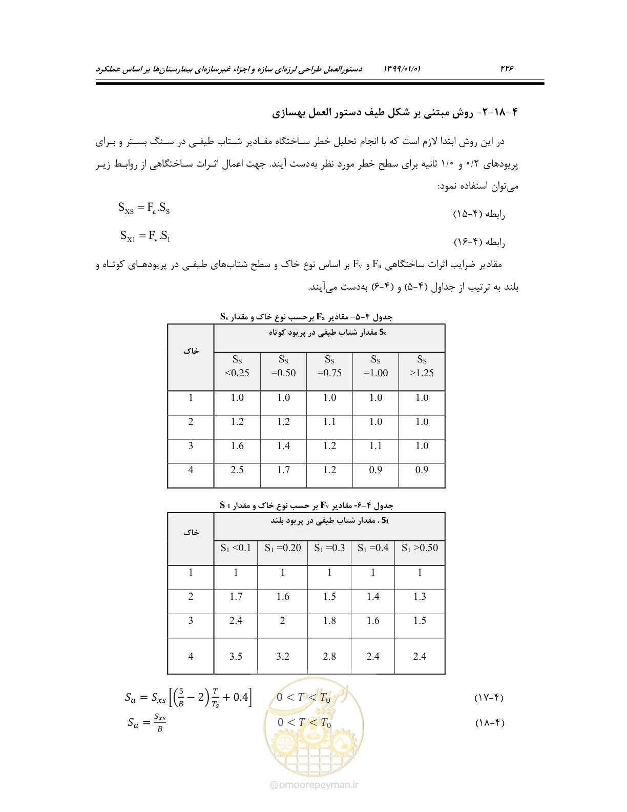 صفحه 268 از 285