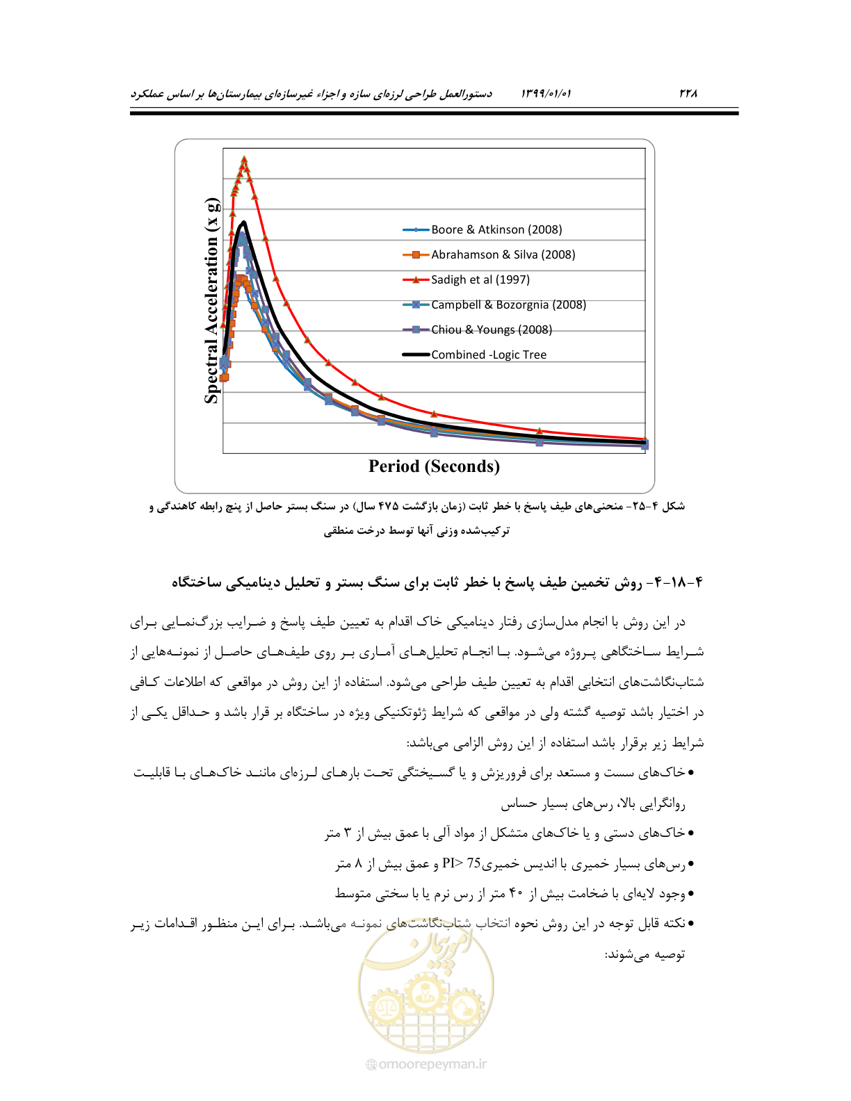 صفحه 270 از 285