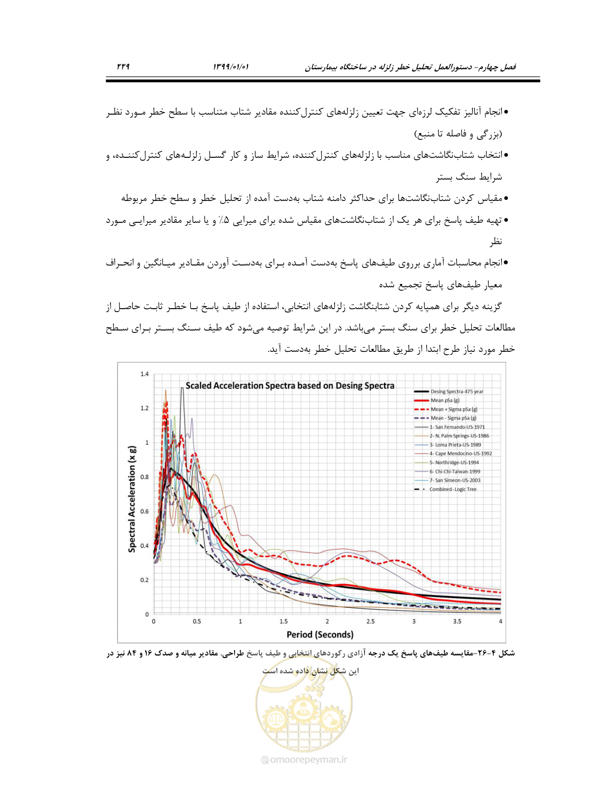 صفحه 271 از 285