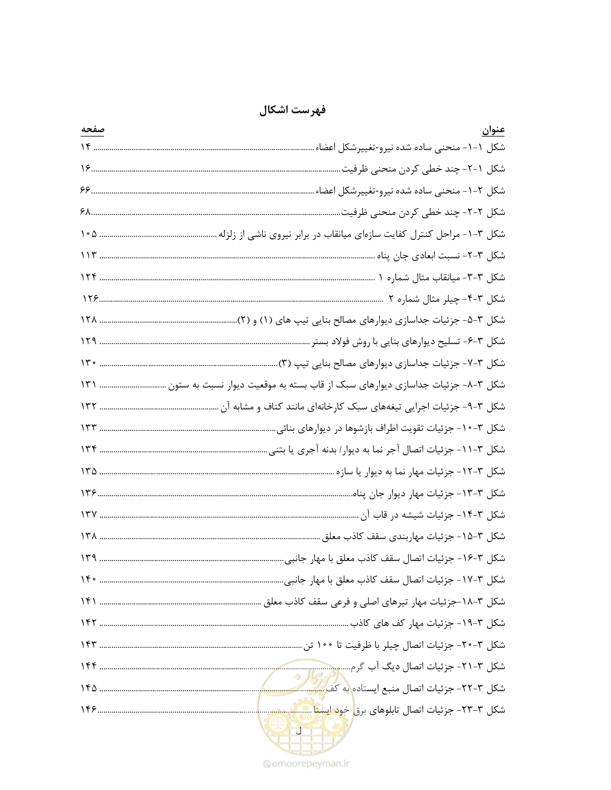 صفحه 29 از 285