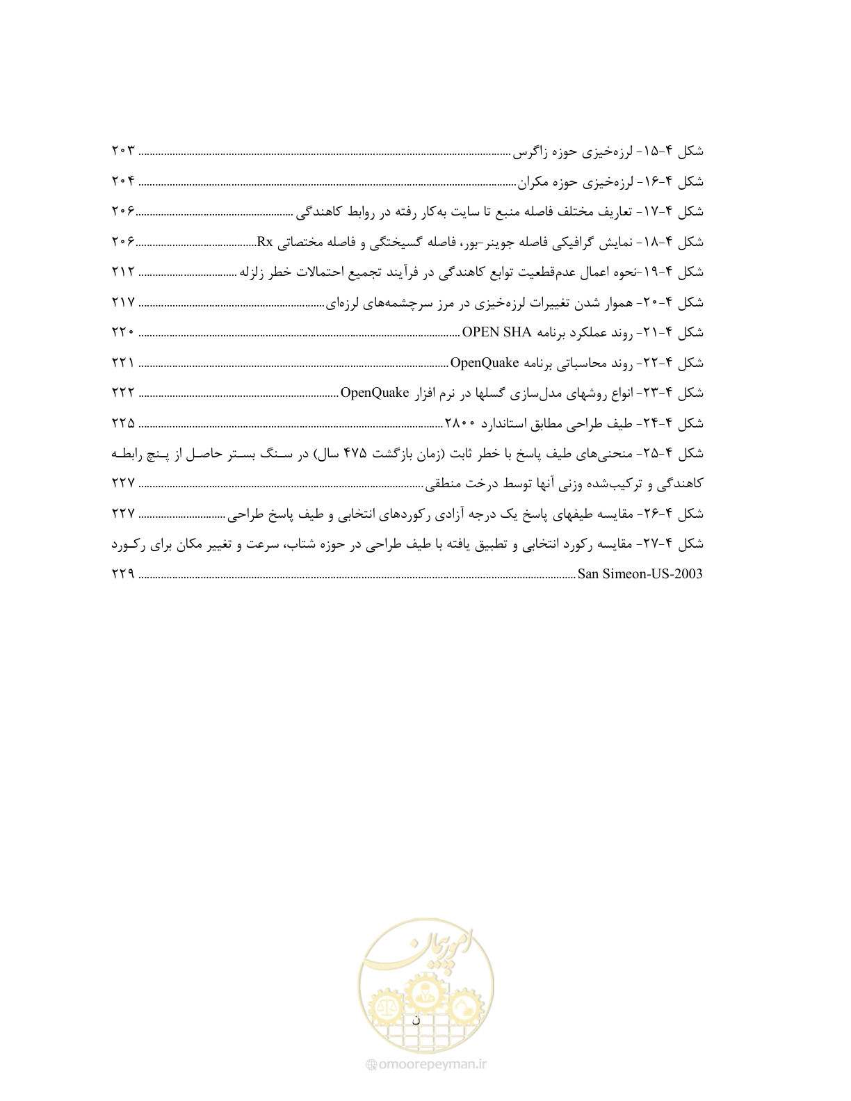 صفحه 31 از 285