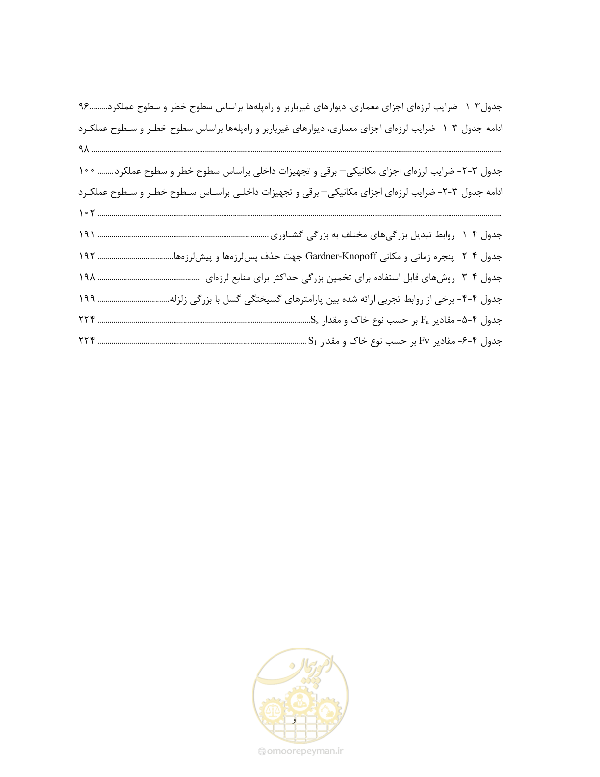 صفحه 33 از 285