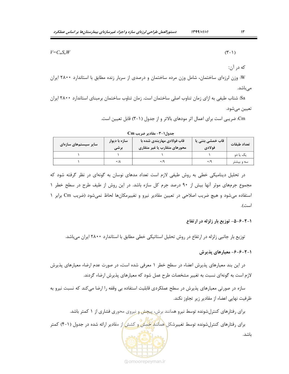 صفحه 46 از 285