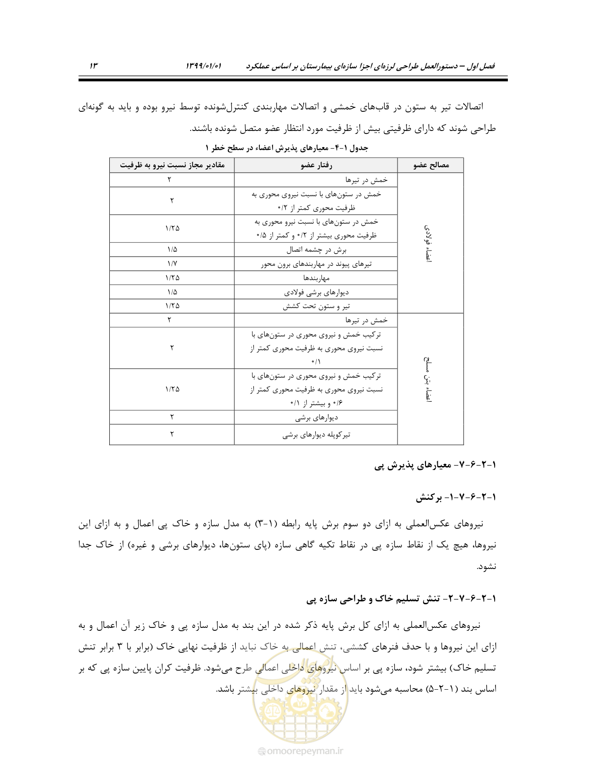 صفحه 47 از 285
