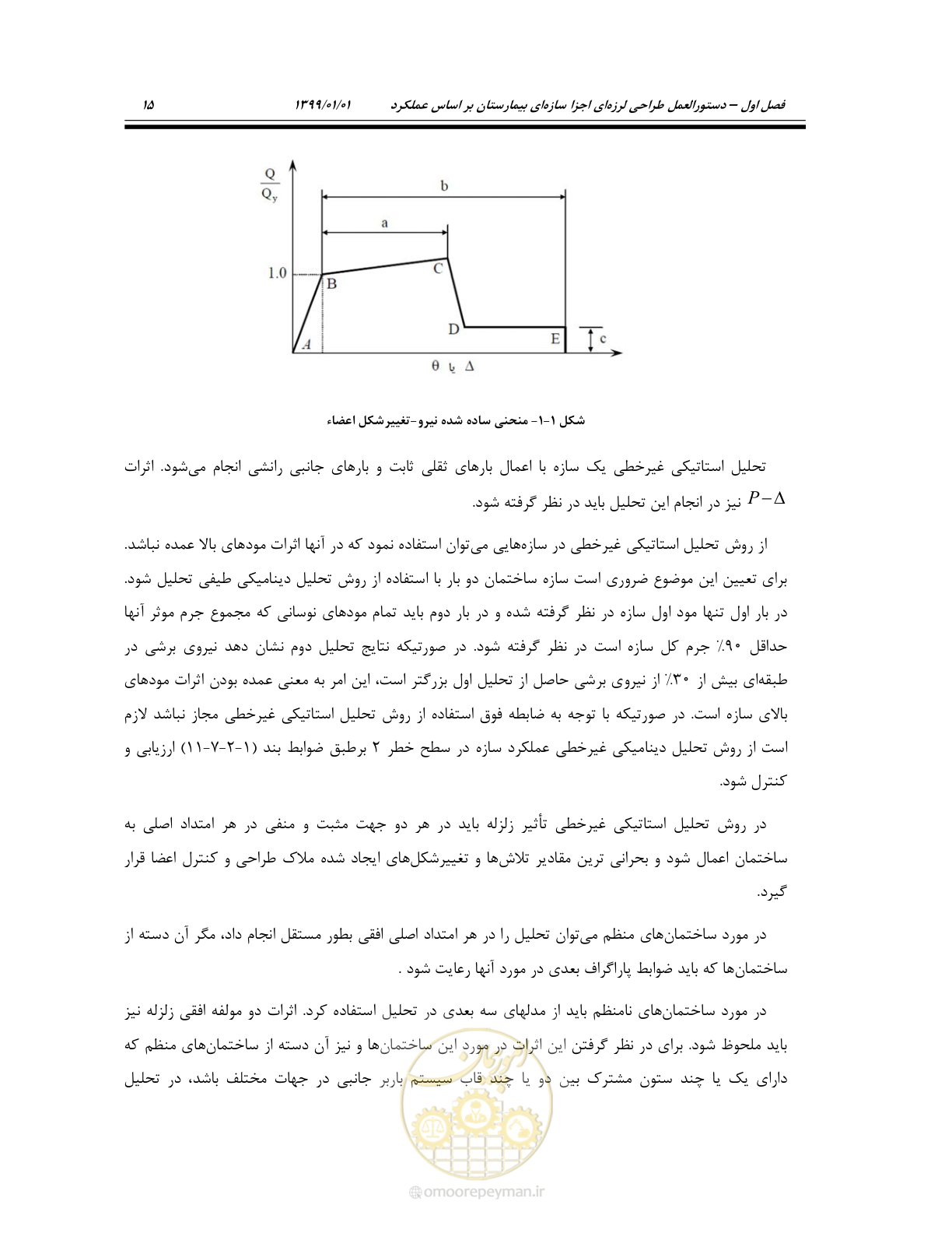 صفحه 49 از 285