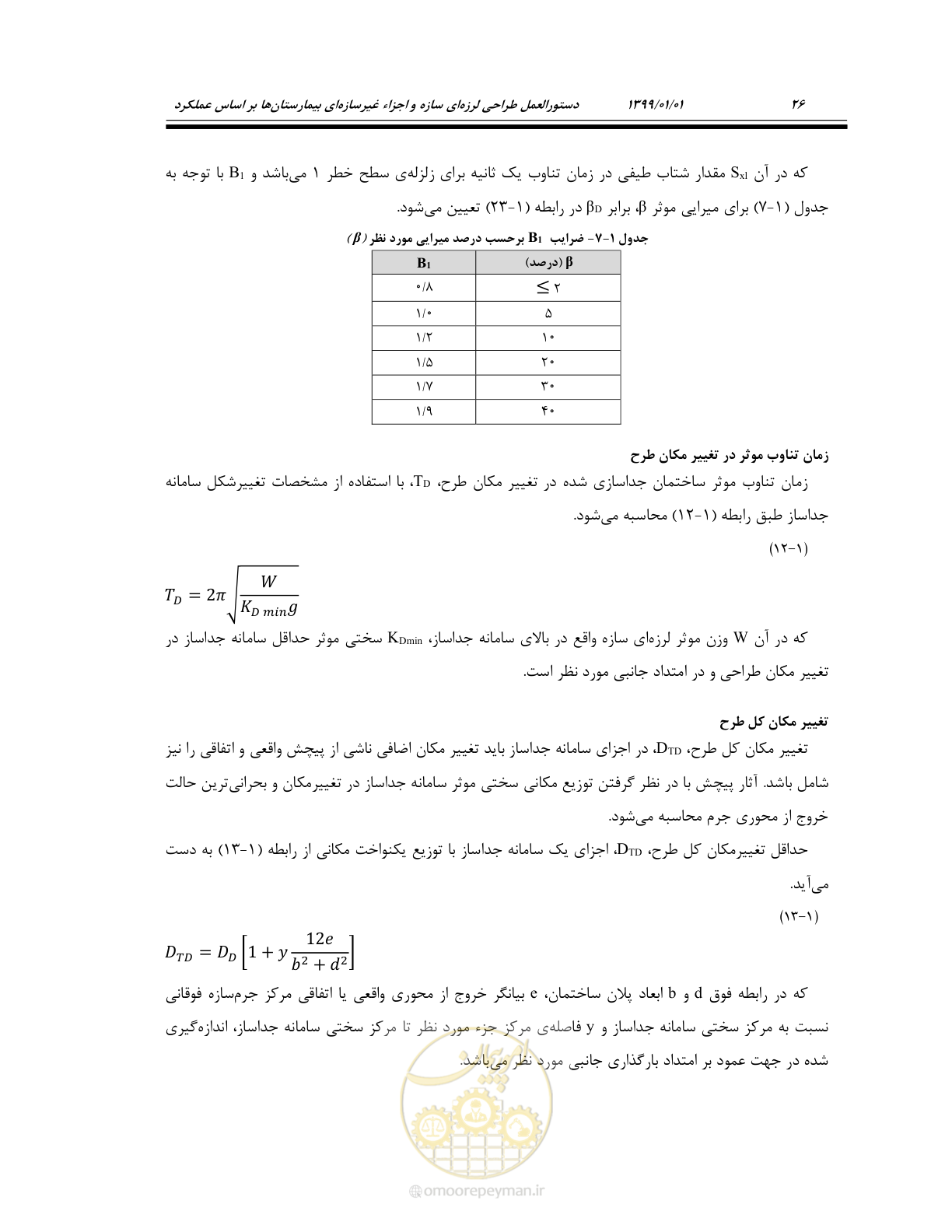 صفحه 60 از 285
