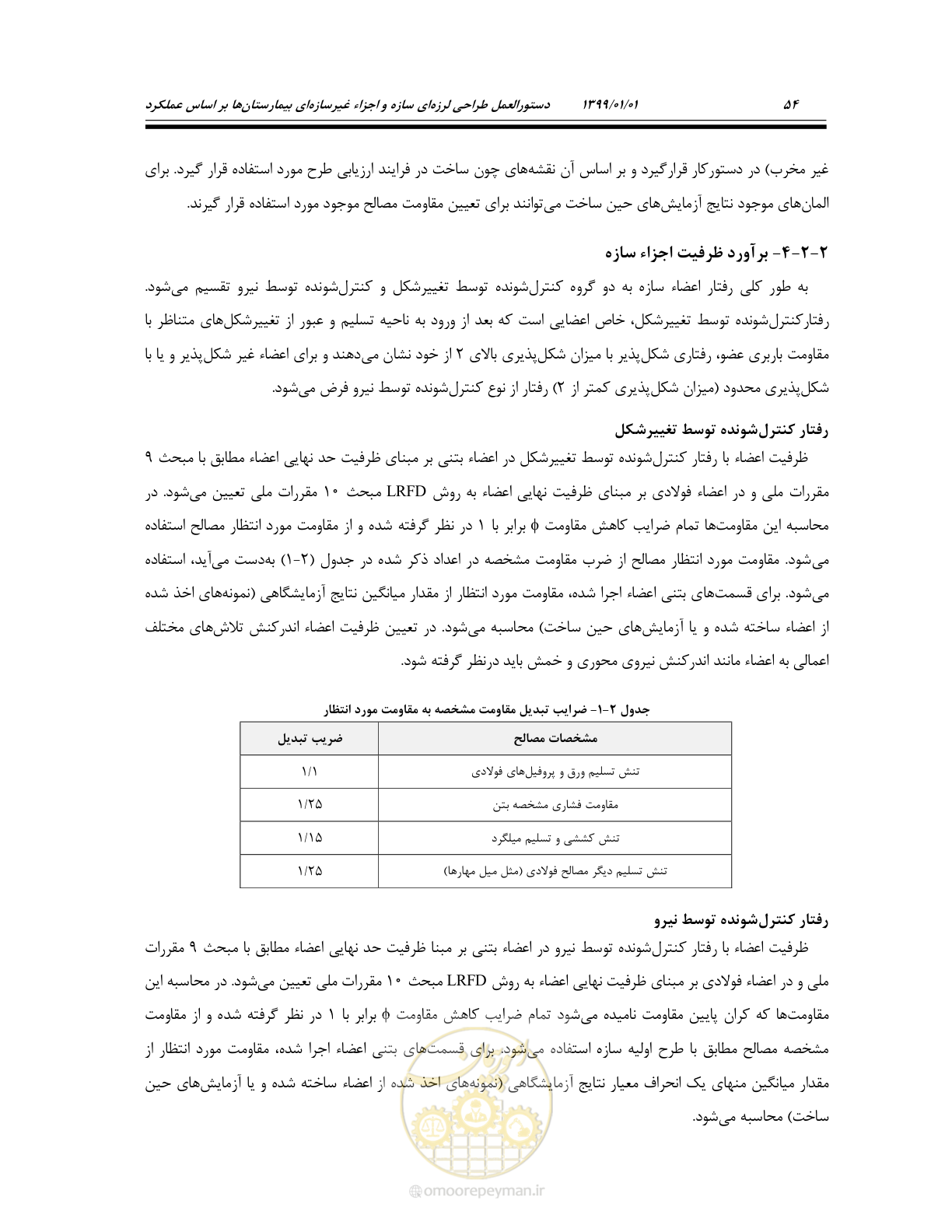 صفحه 88 از 285