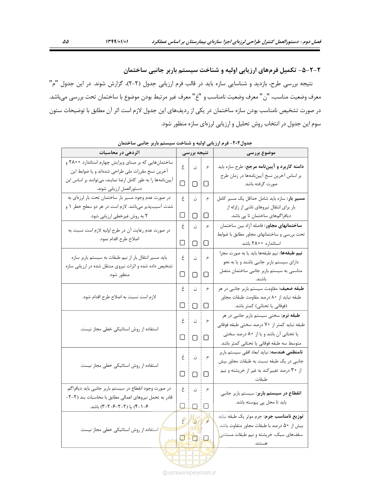 صفحه 89 از 285