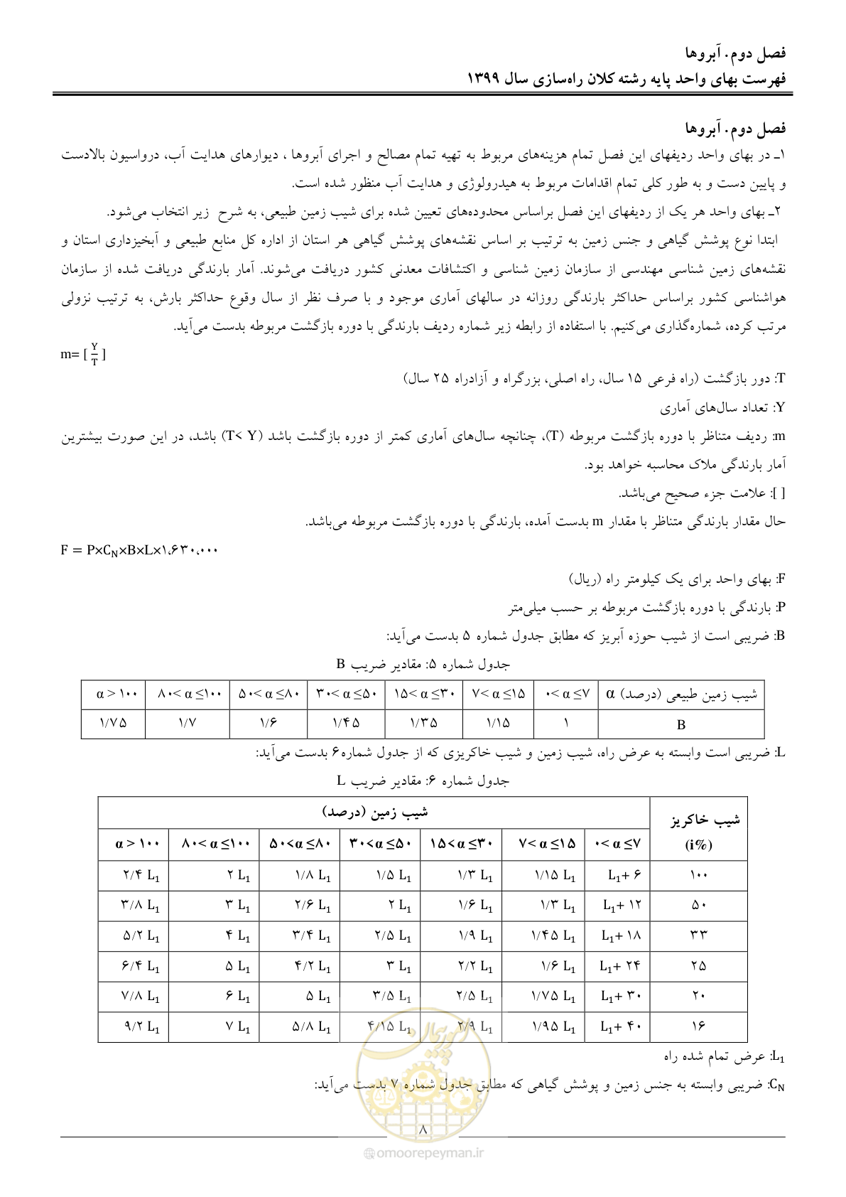 صفحه 11 از 42