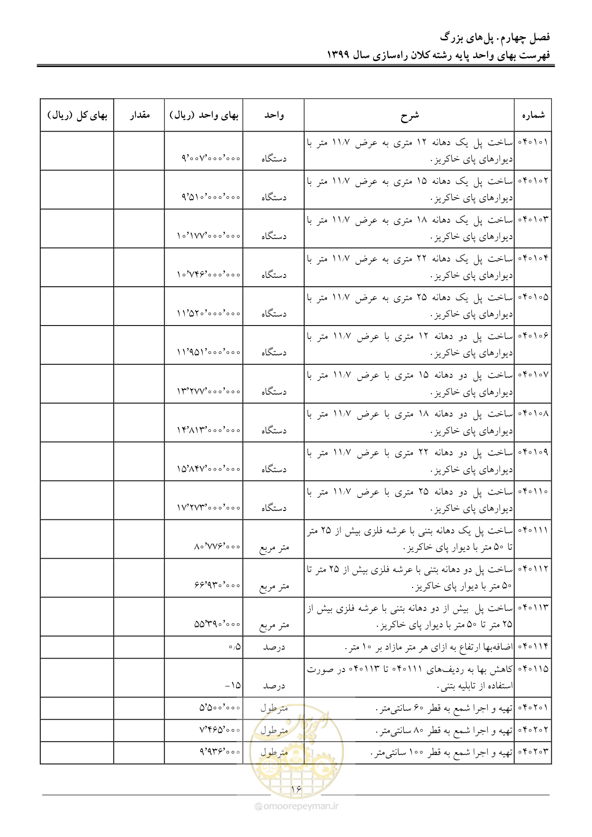 صفحه 19 از 42