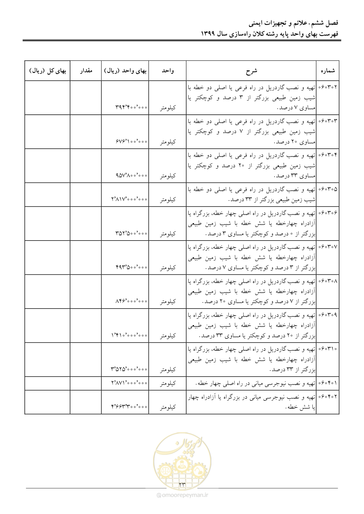 صفحه 26 از 42