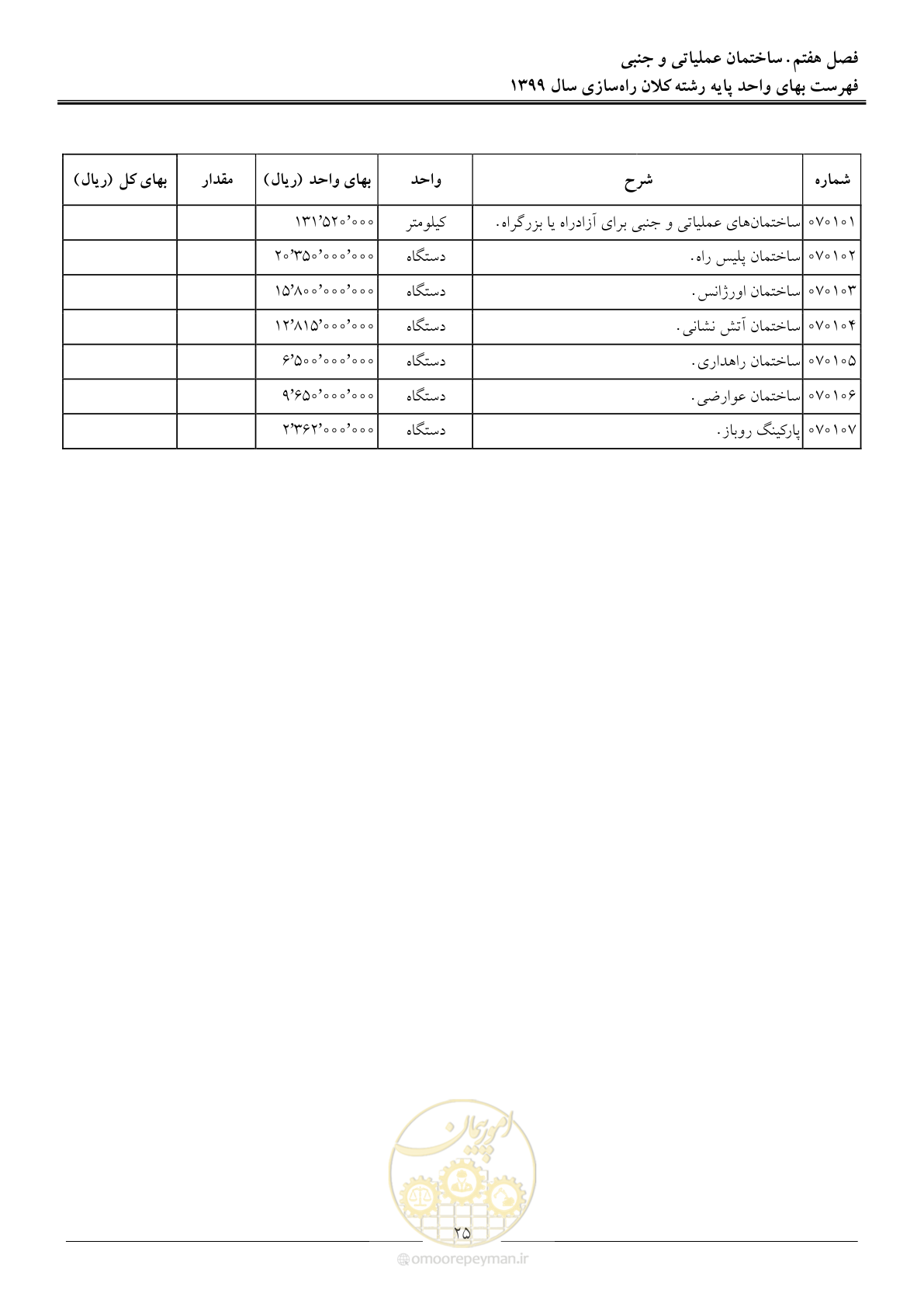 صفحه 28 از 42