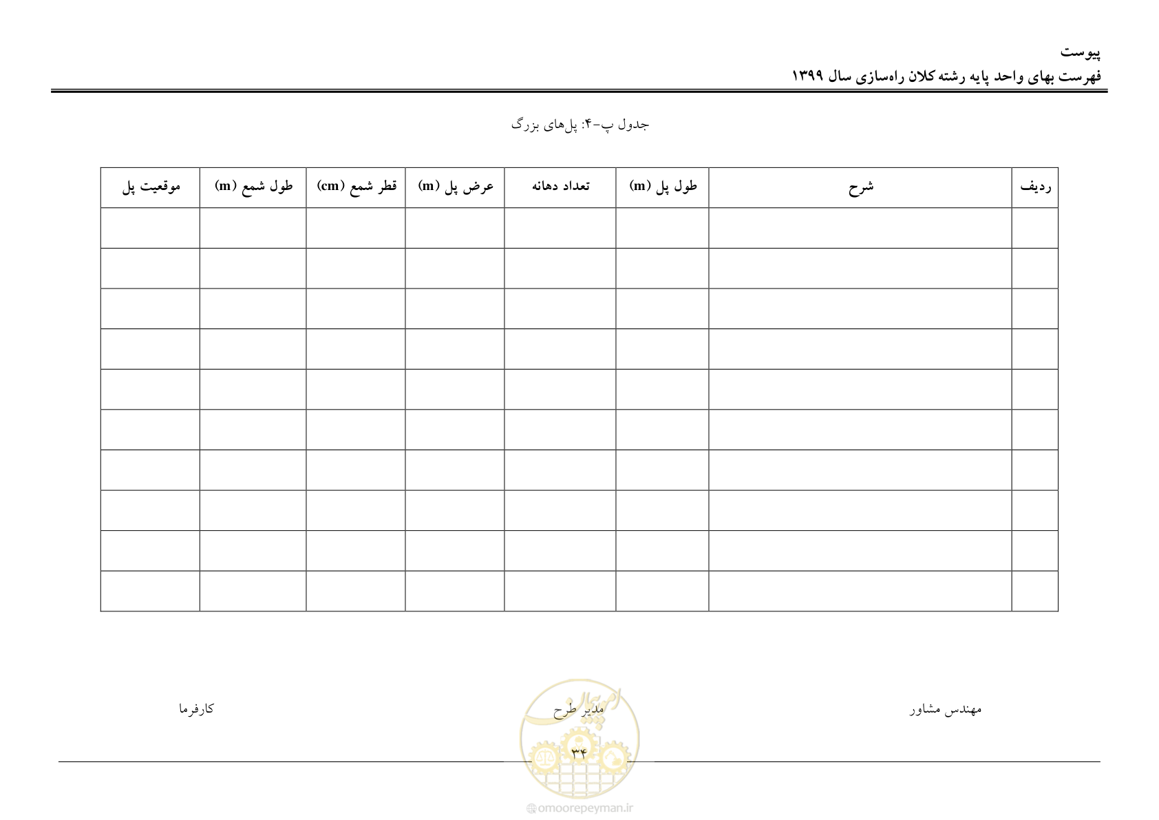 صفحه 37 از 42