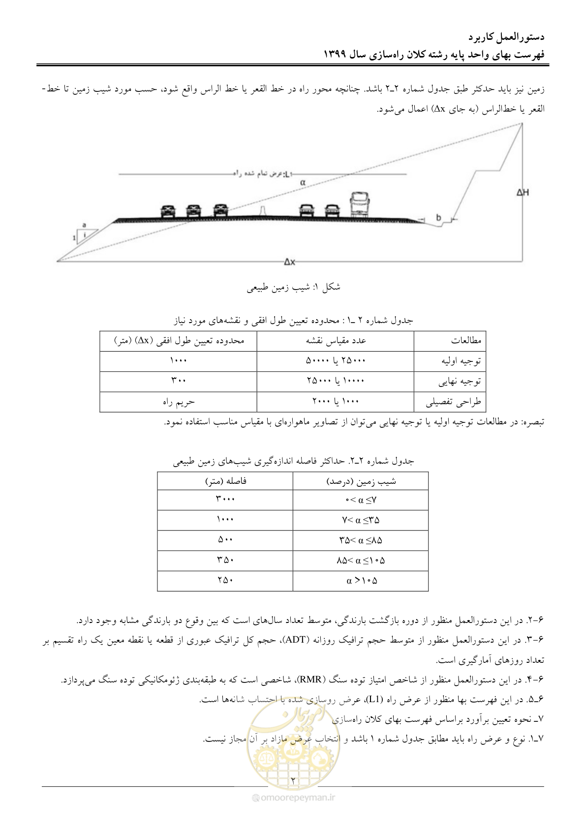 صفحه 5 از 42