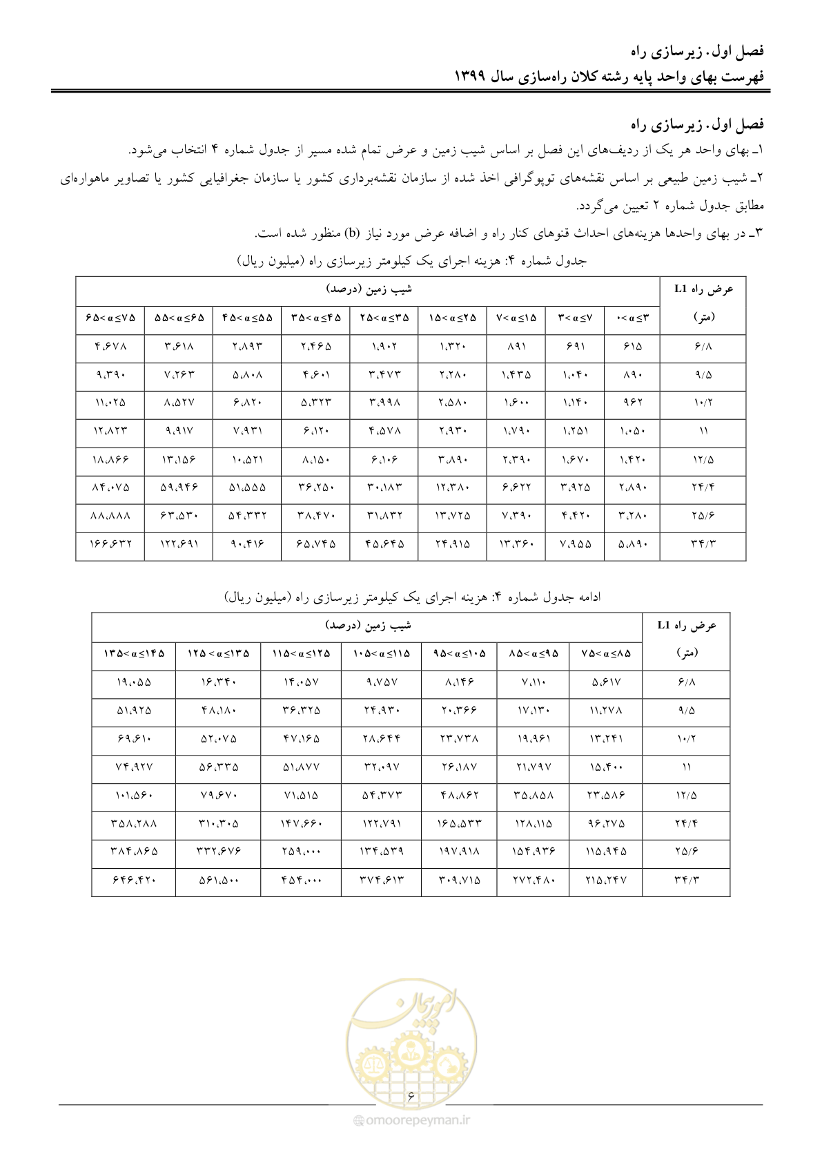 صفحه 9 از 42