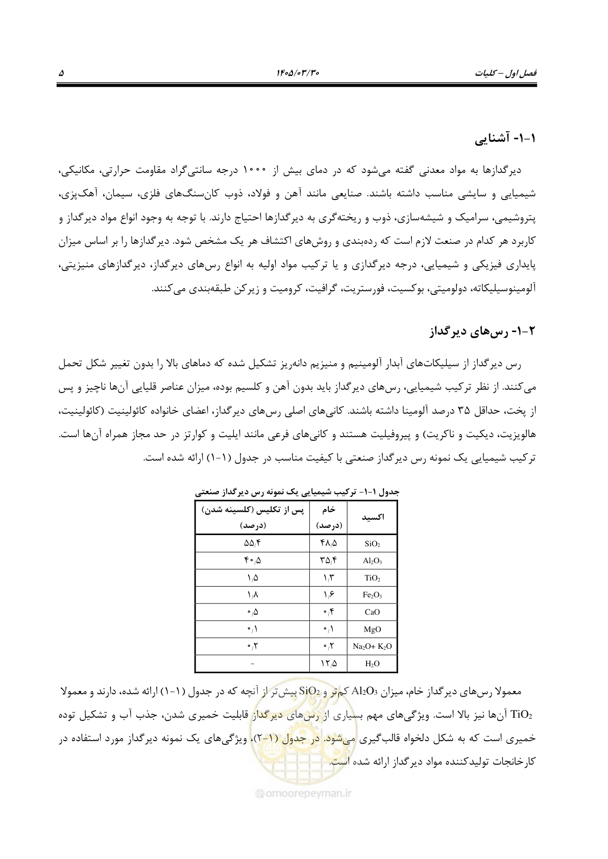 صفحه 15 از 67