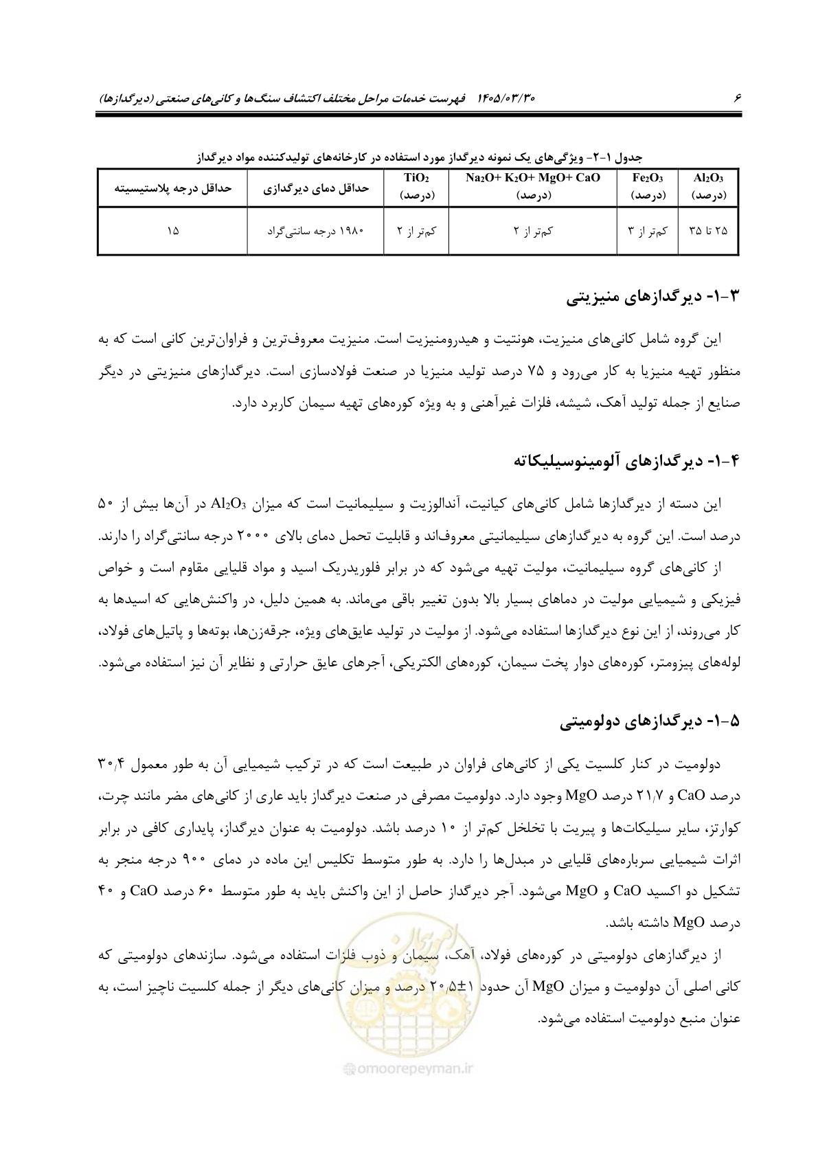 صفحه 16 از 67
