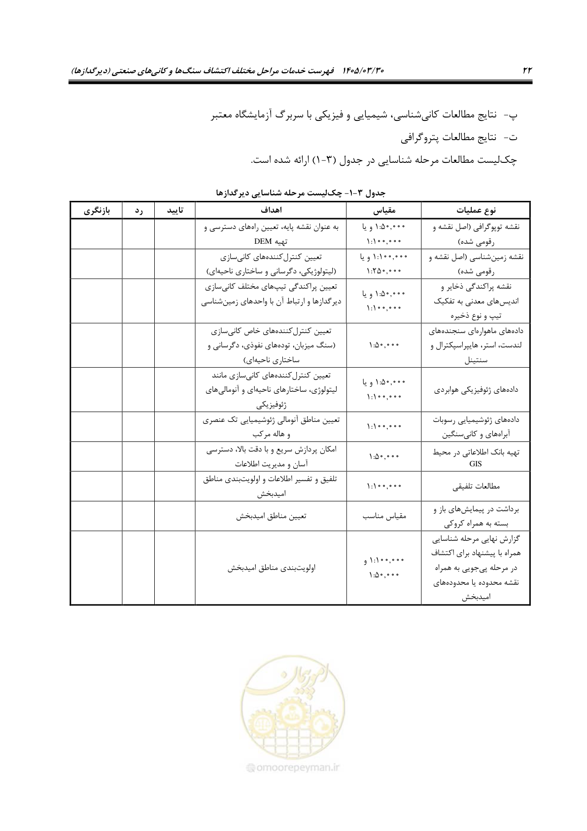 صفحه 32 از 67