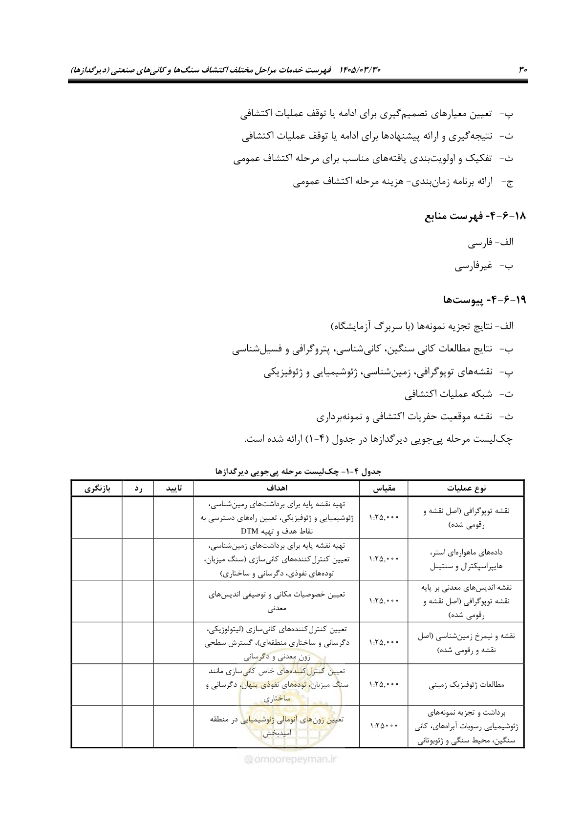 صفحه 40 از 67