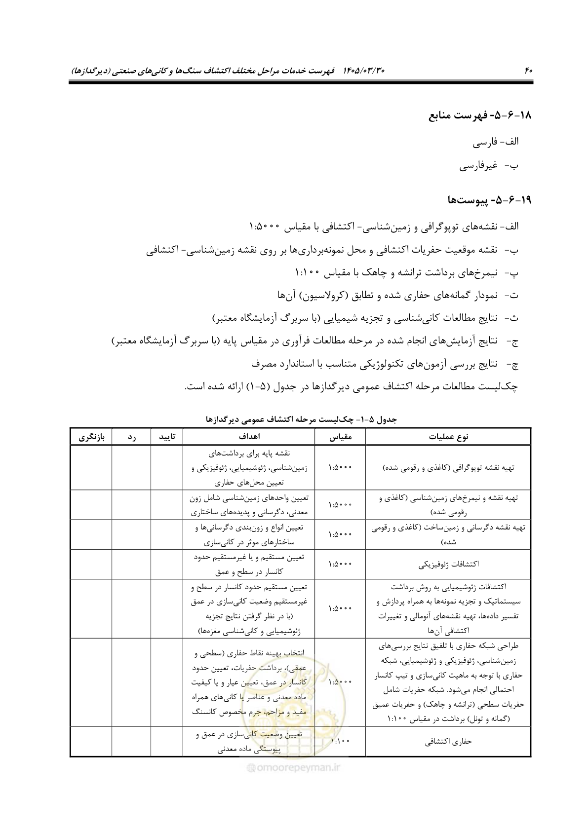 صفحه 50 از 67