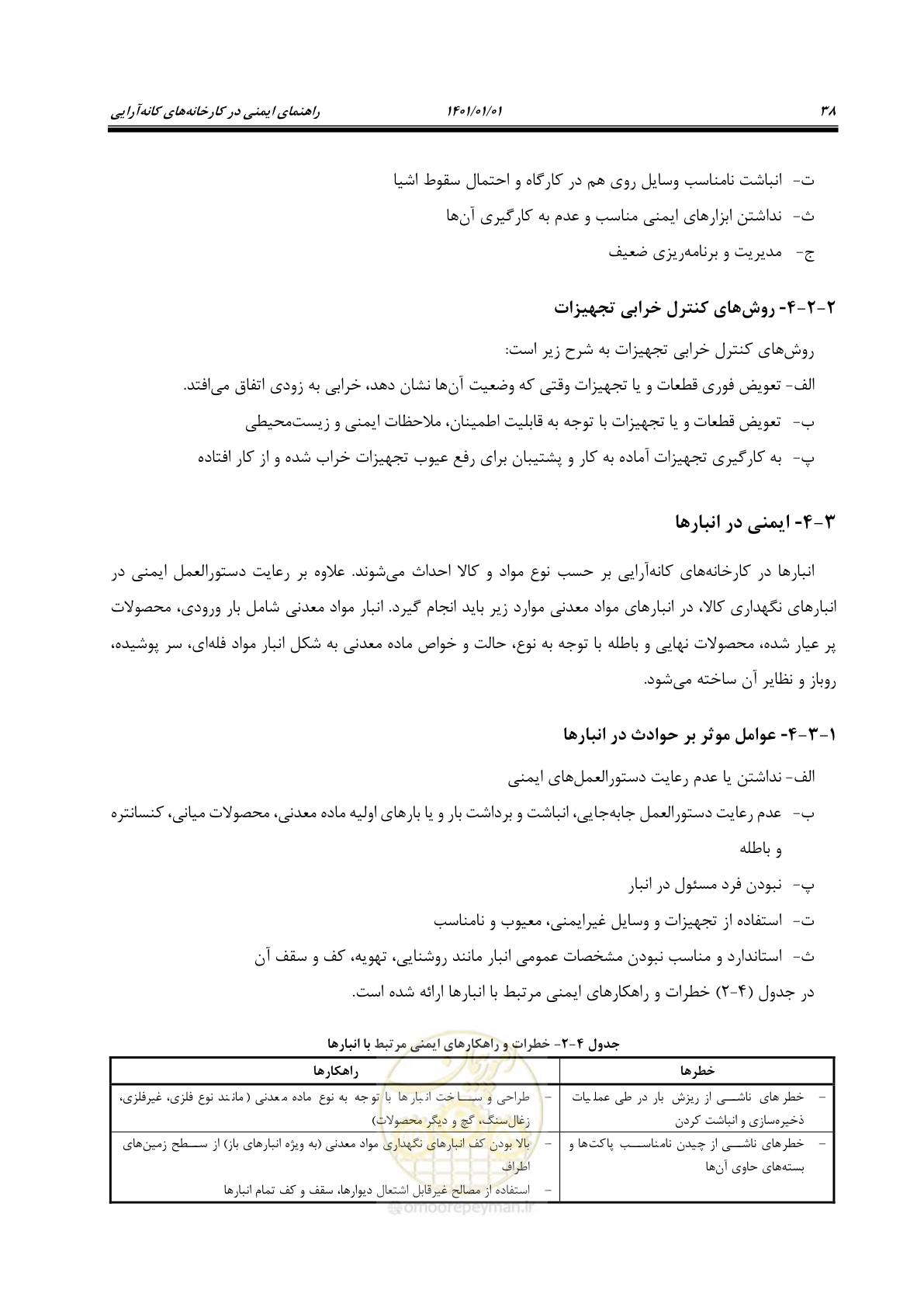 صفحه 48 از 89