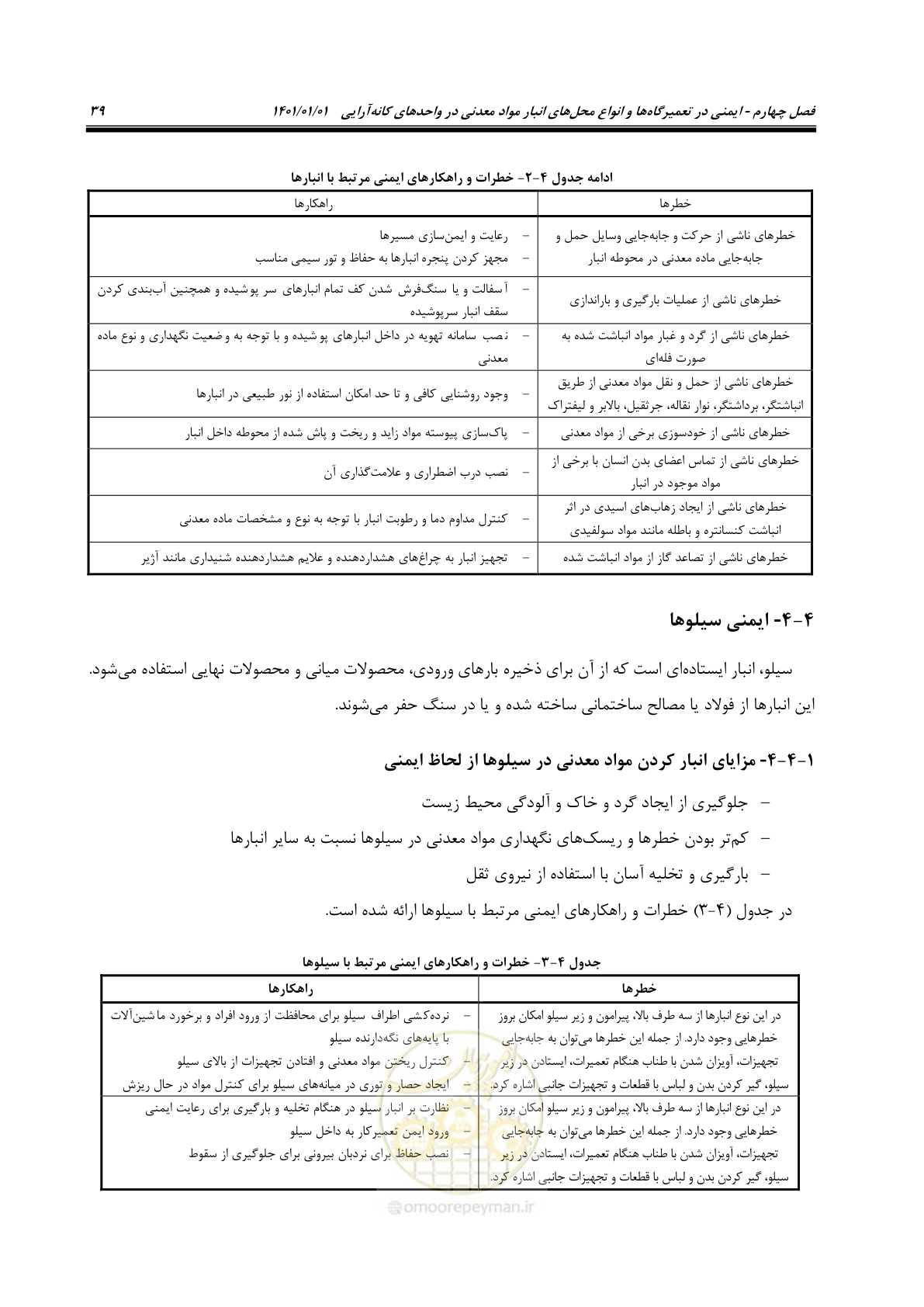 صفحه 49 از 89
