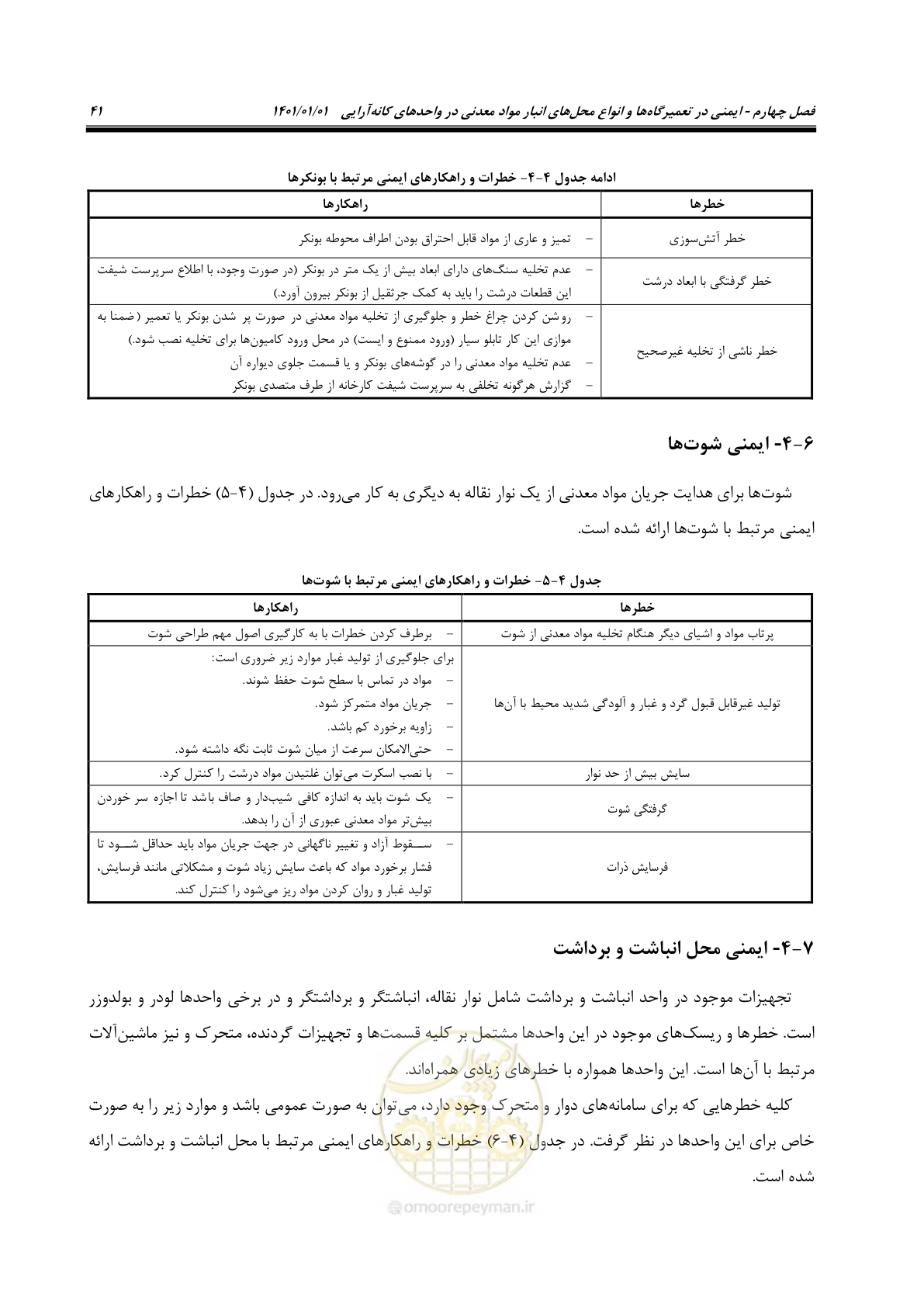 صفحه 51 از 89