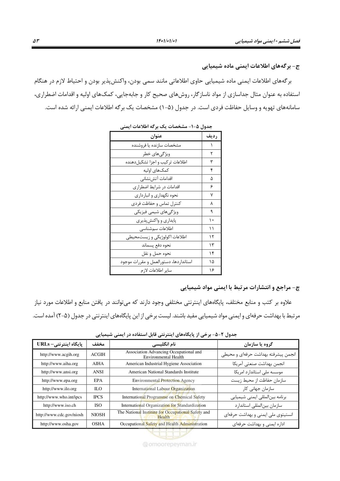 صفحه 63 از 89