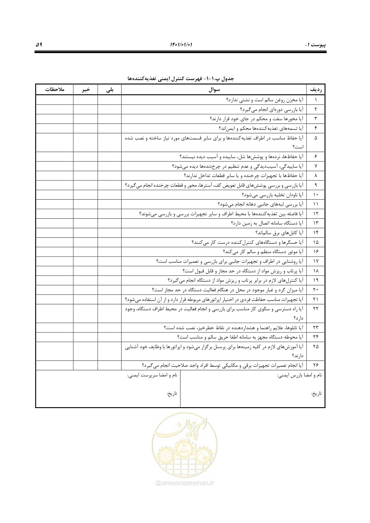 صفحه 69 از 89