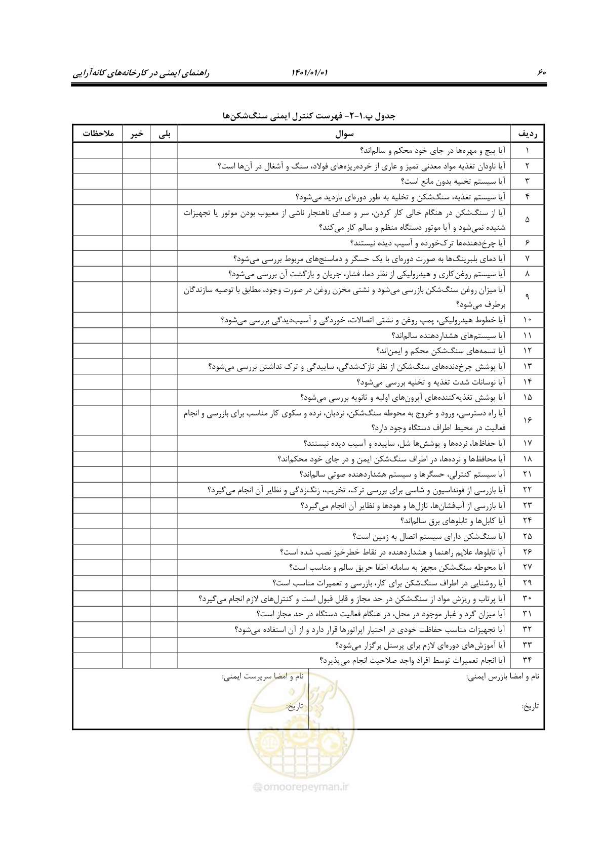 صفحه 70 از 89
