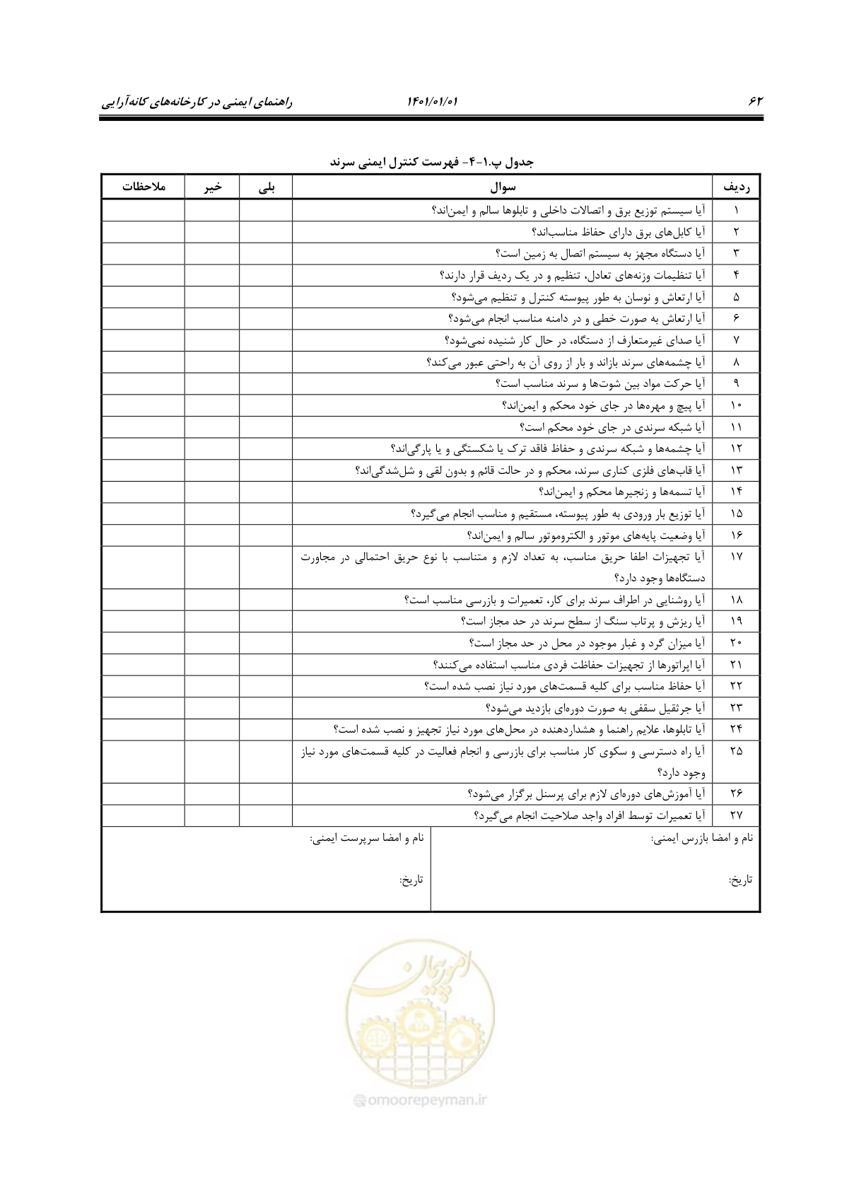 صفحه 72 از 89