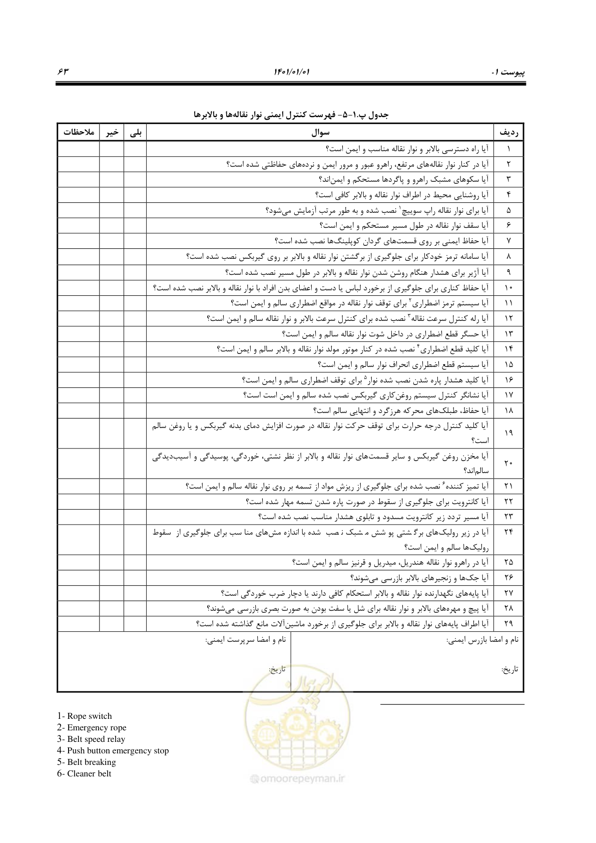 صفحه 73 از 89