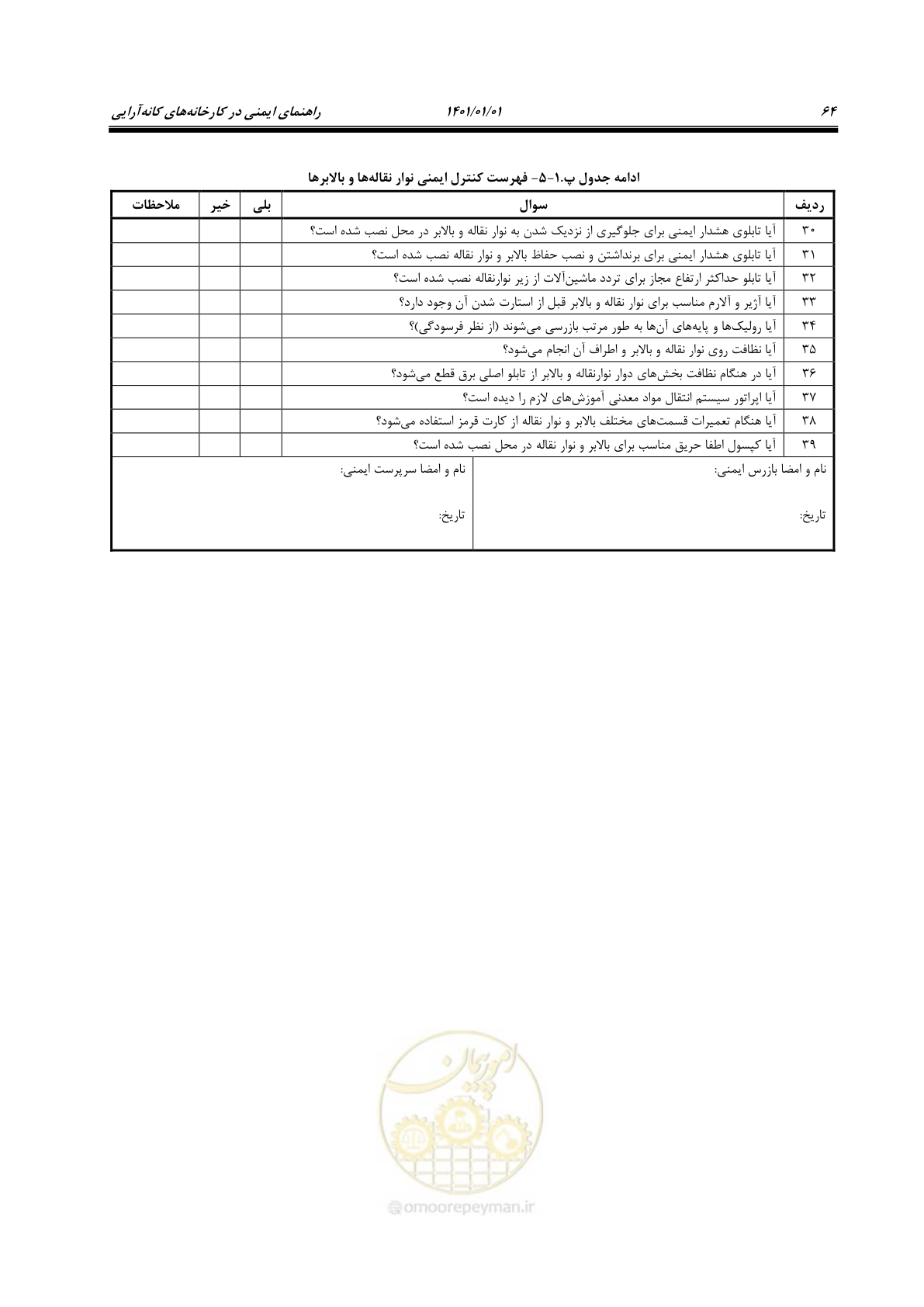 صفحه 74 از 89