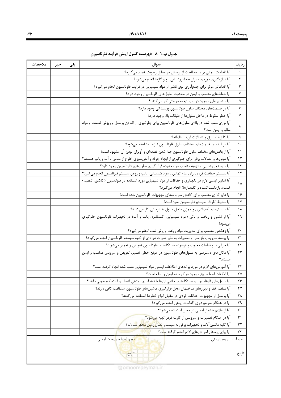 صفحه 77 از 89