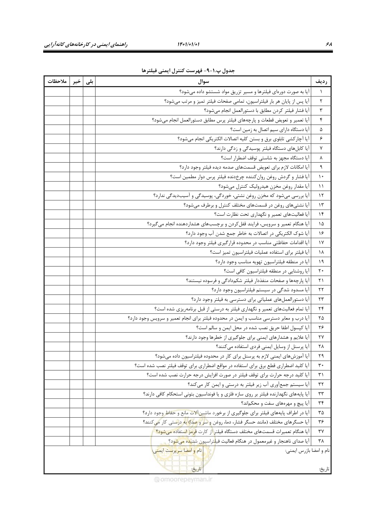 صفحه 78 از 89