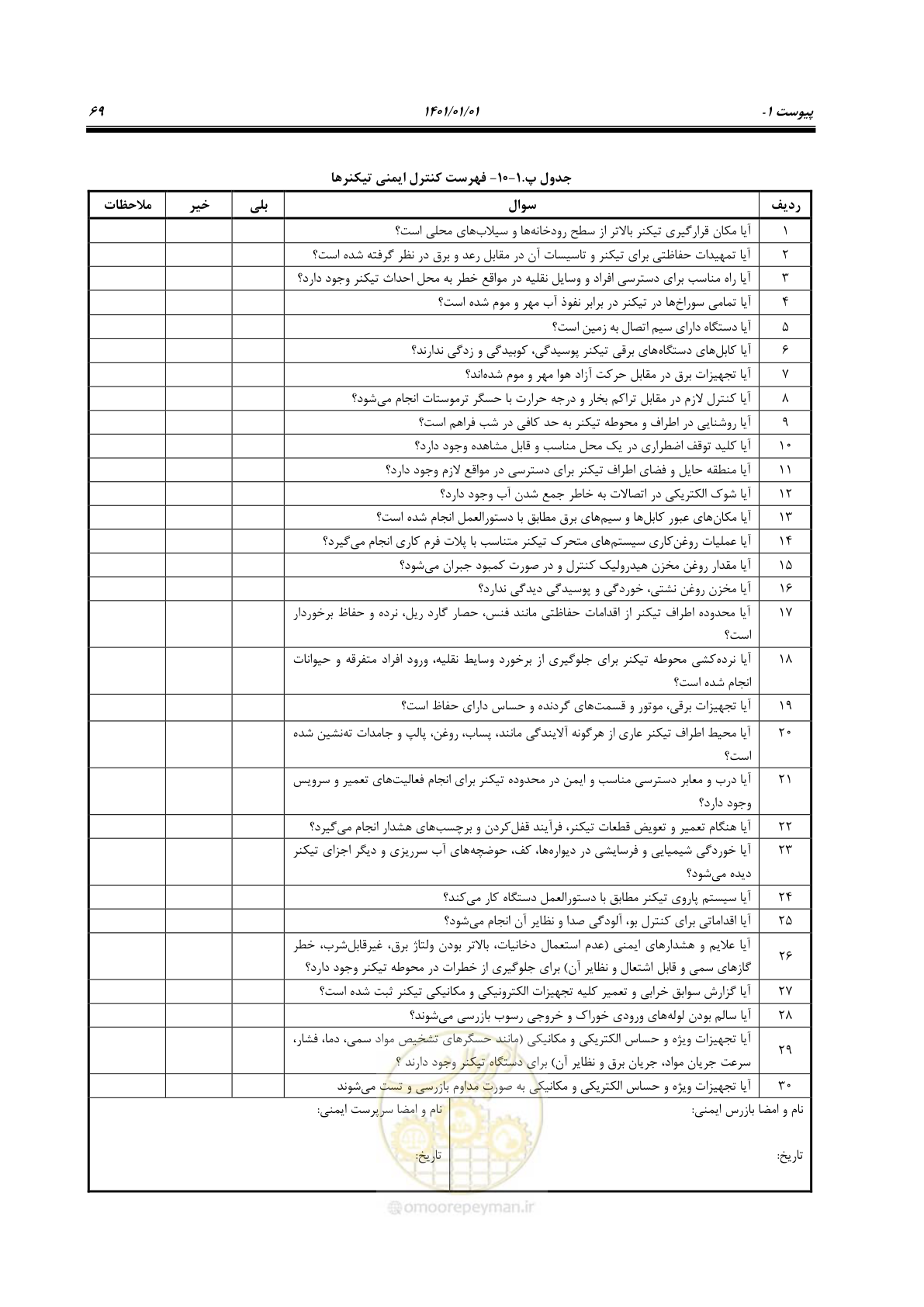 صفحه 79 از 89