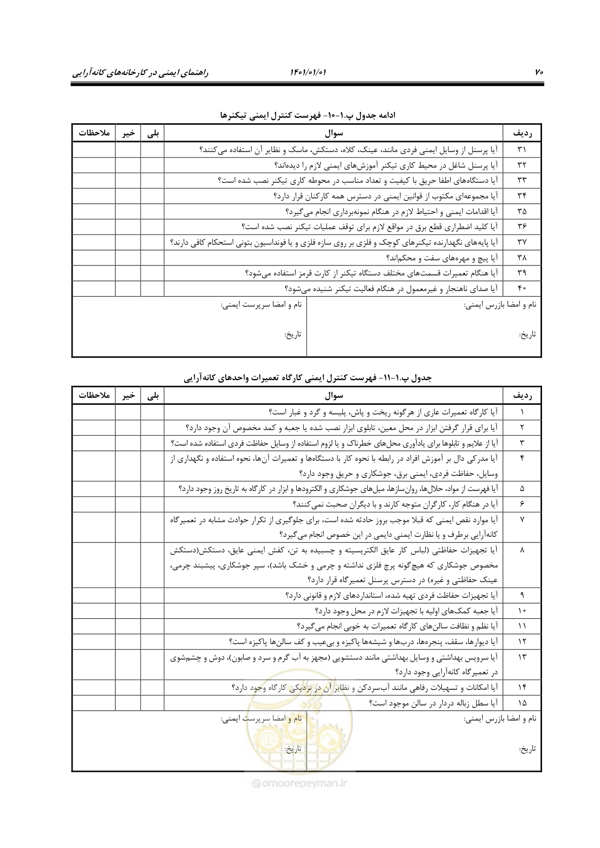 صفحه 80 از 89