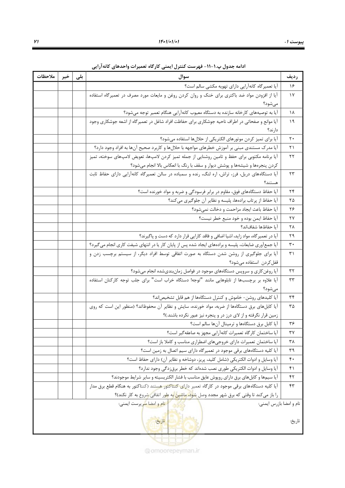 صفحه 81 از 89