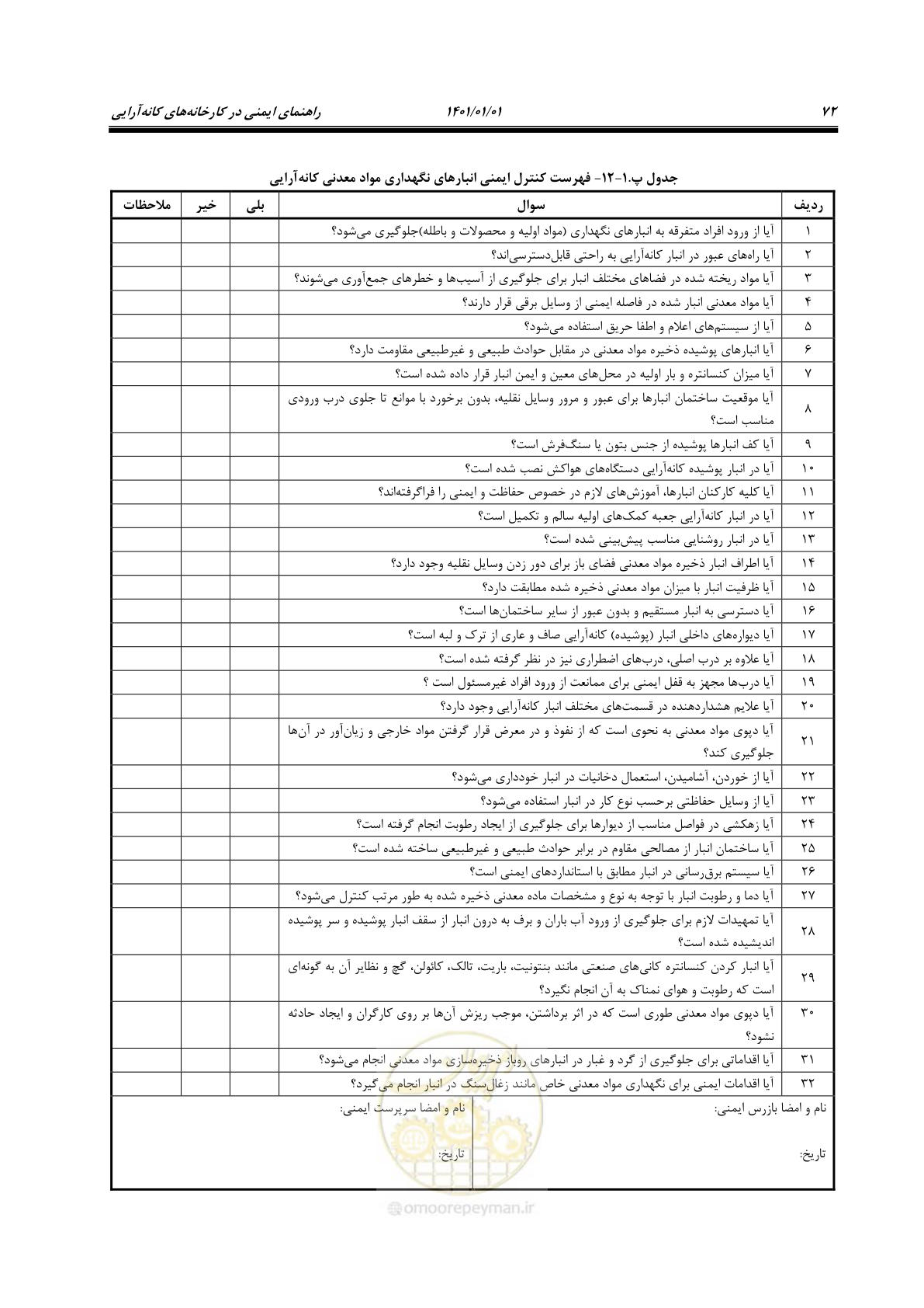 صفحه 82 از 89